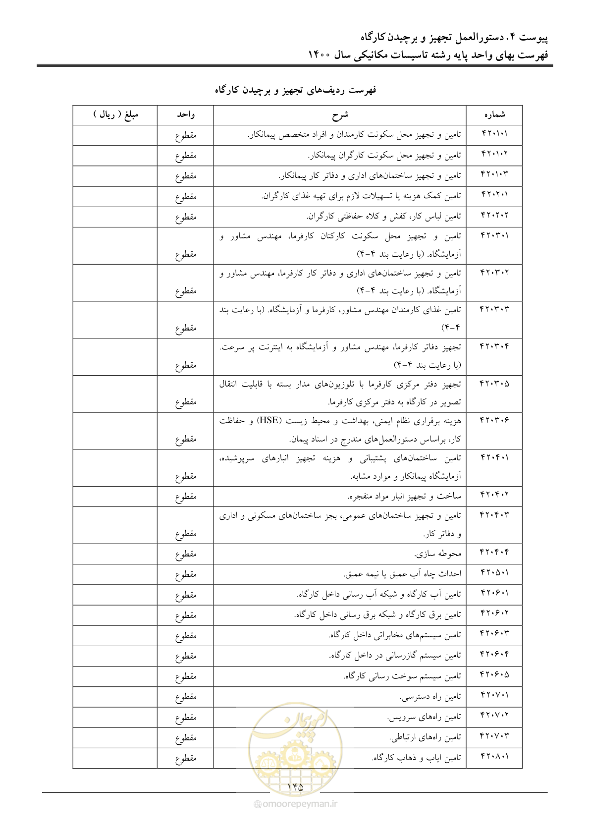 صفحه 148 از 151