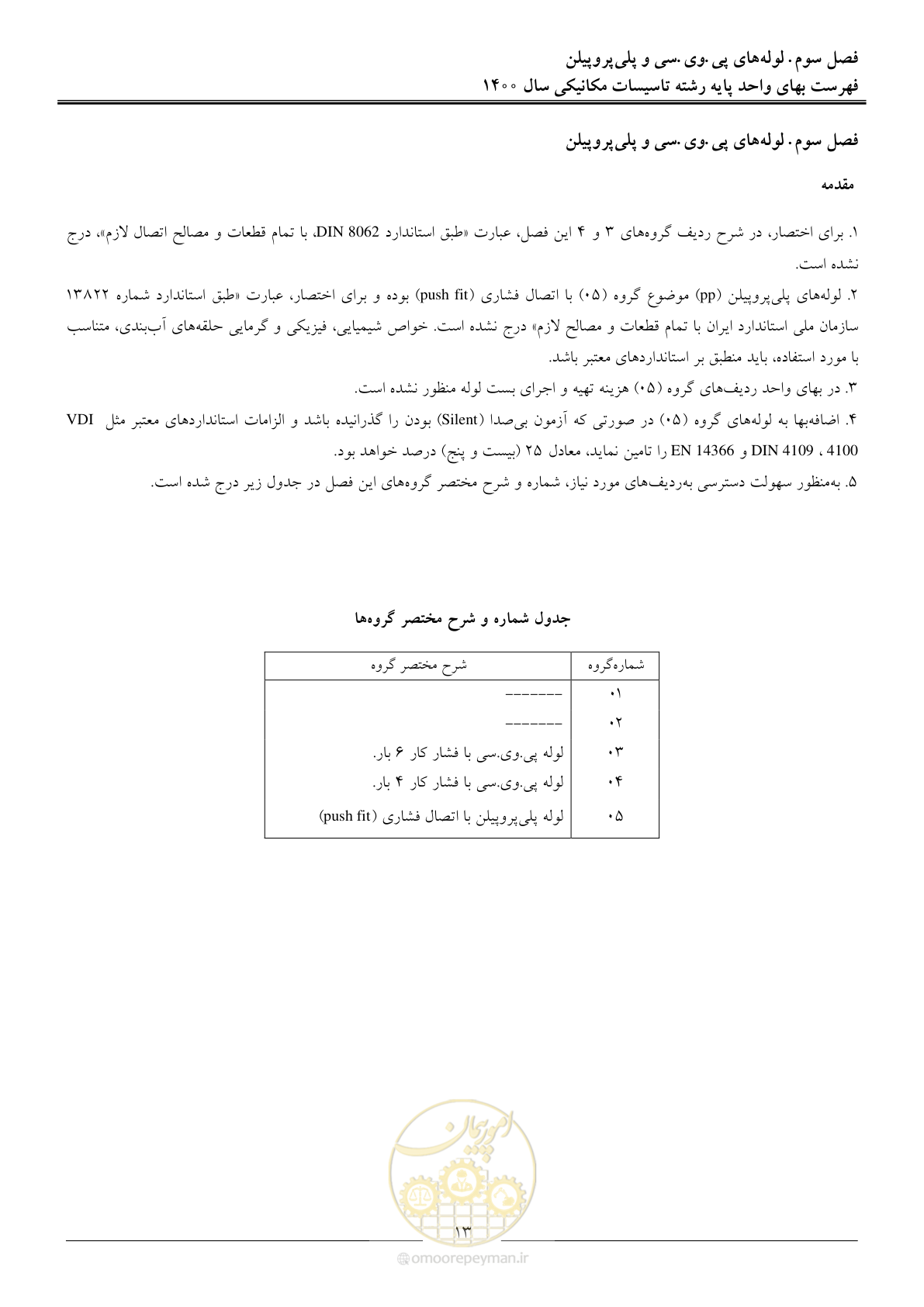 صفحه 16 از 151