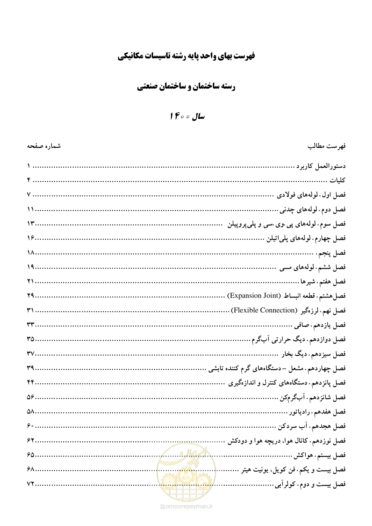 صفحه 2 از 151