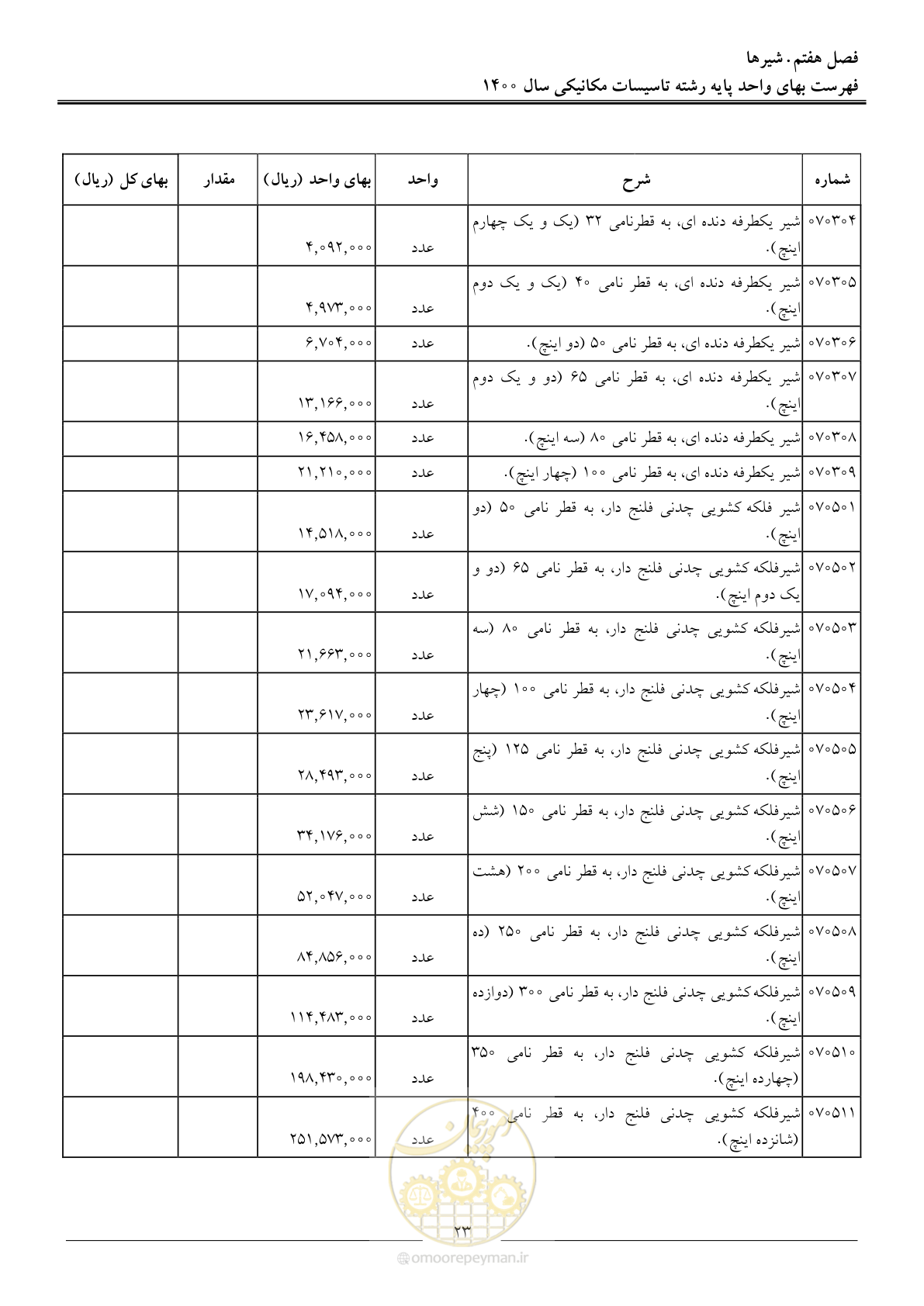 صفحه 26 از 151