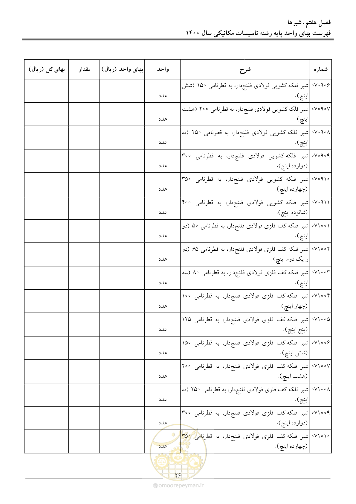 صفحه 29 از 151