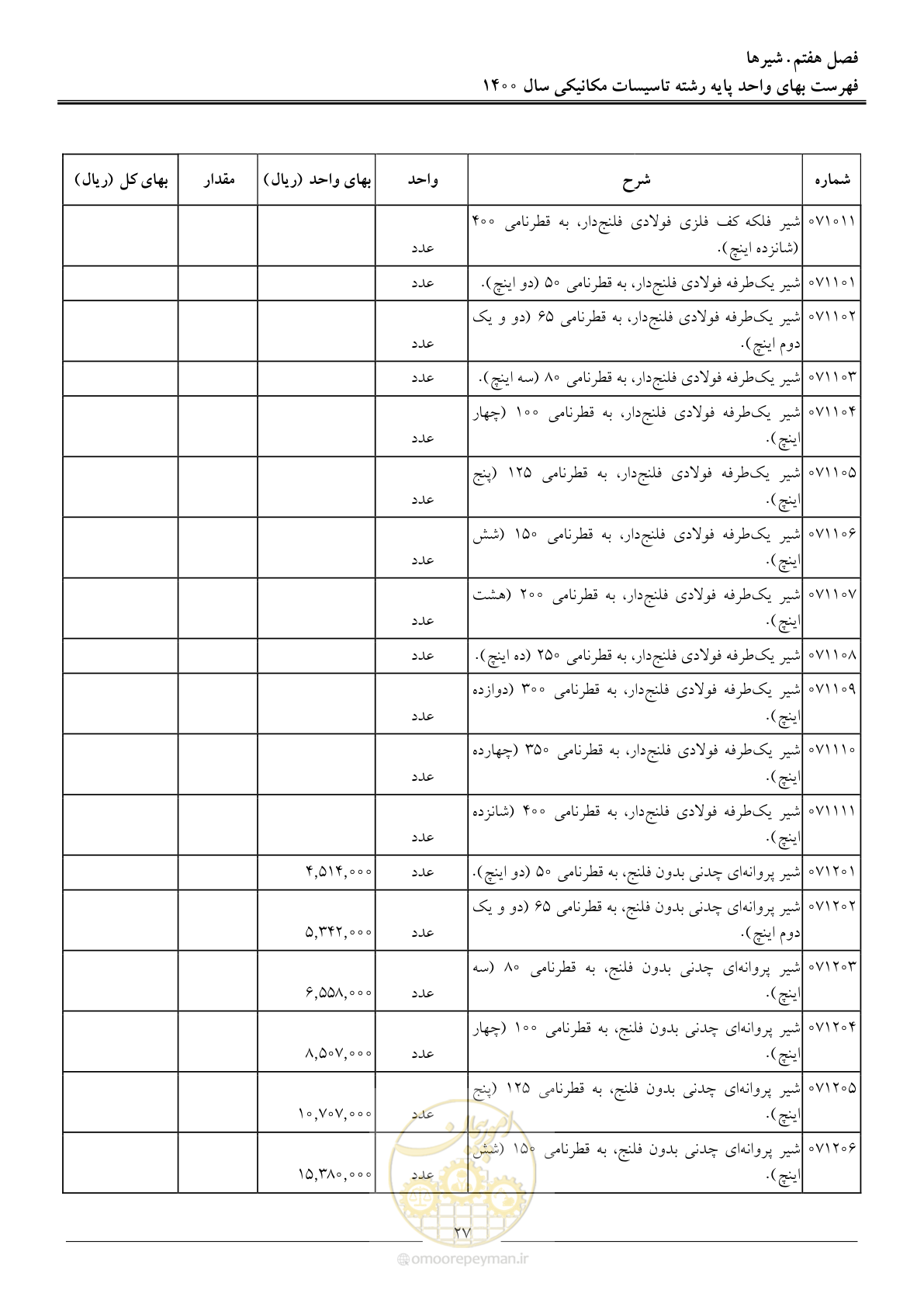 صفحه 30 از 151