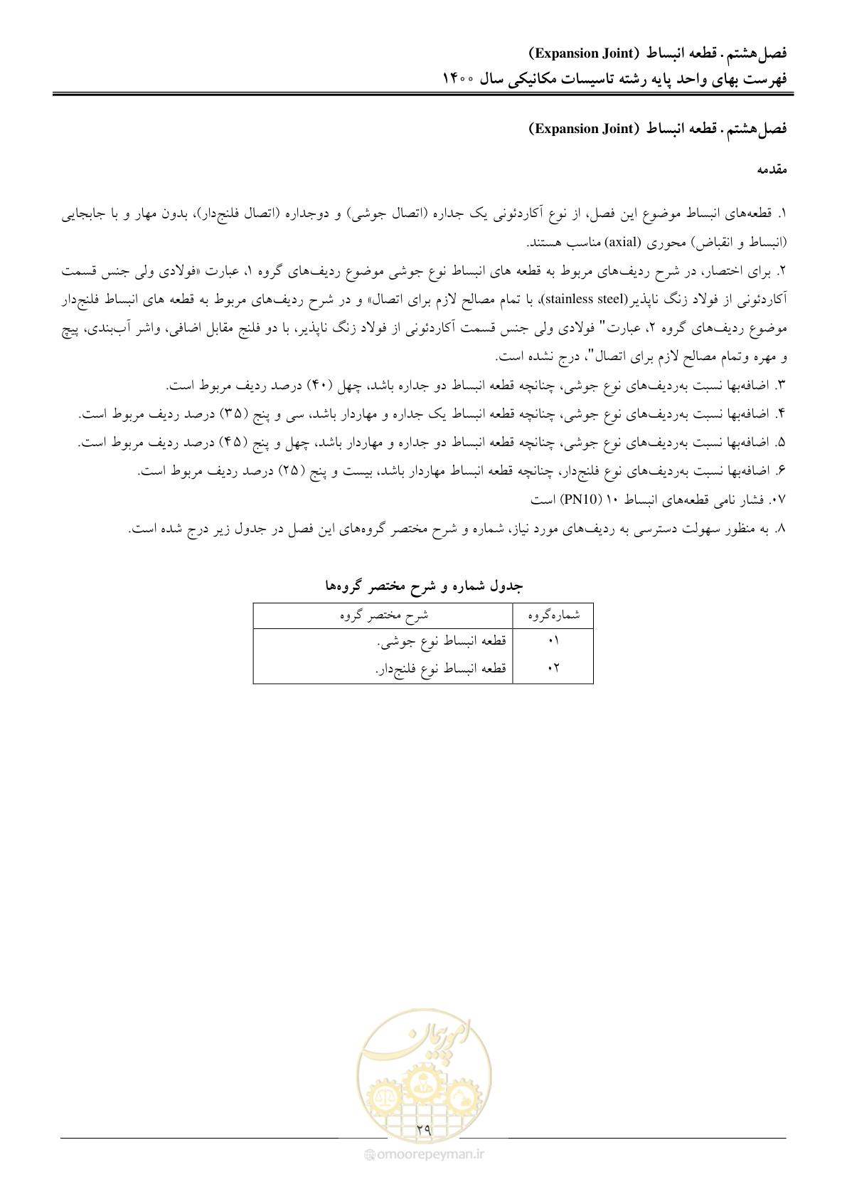 صفحه 32 از 151