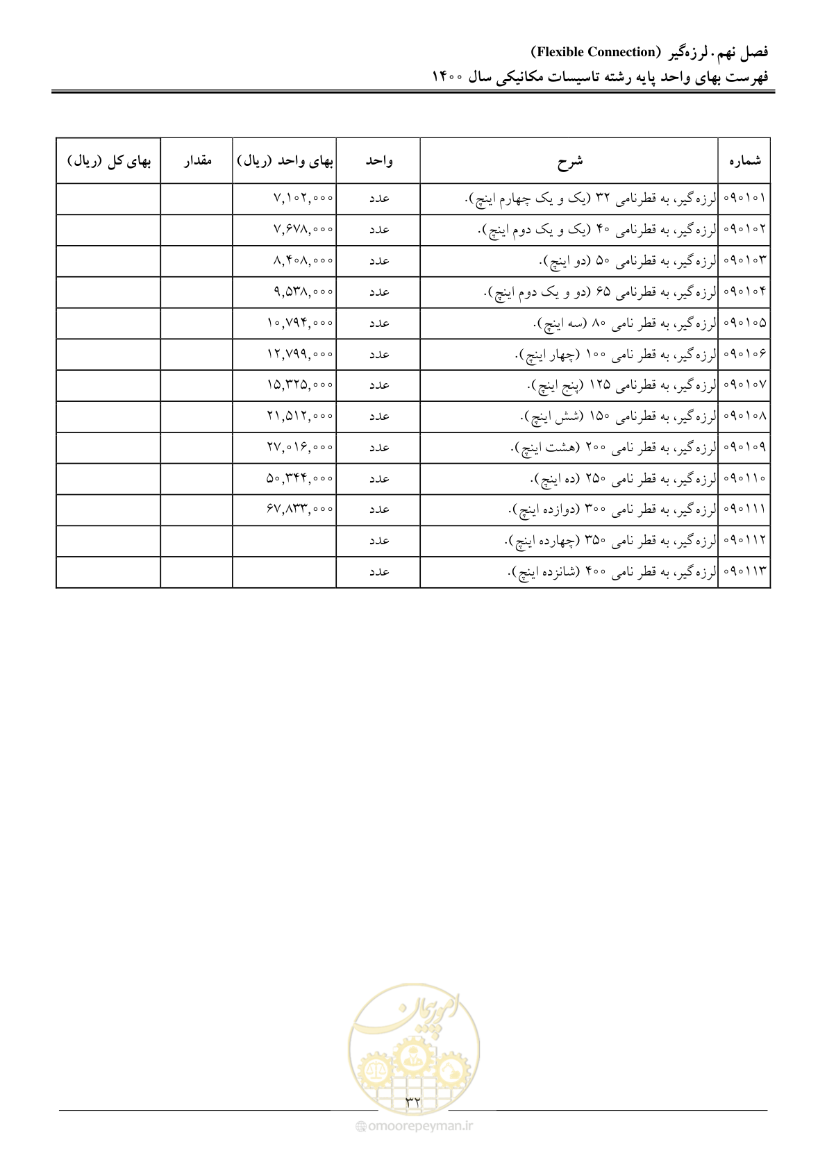 صفحه 35 از 151