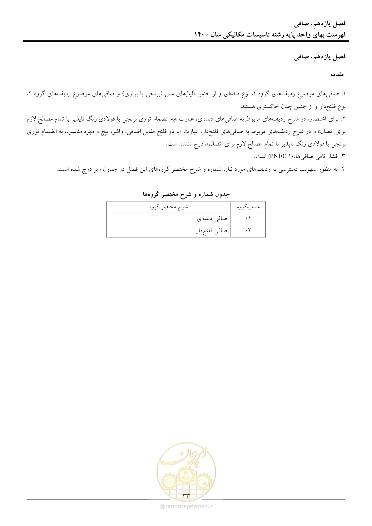 صفحه 36 از 151