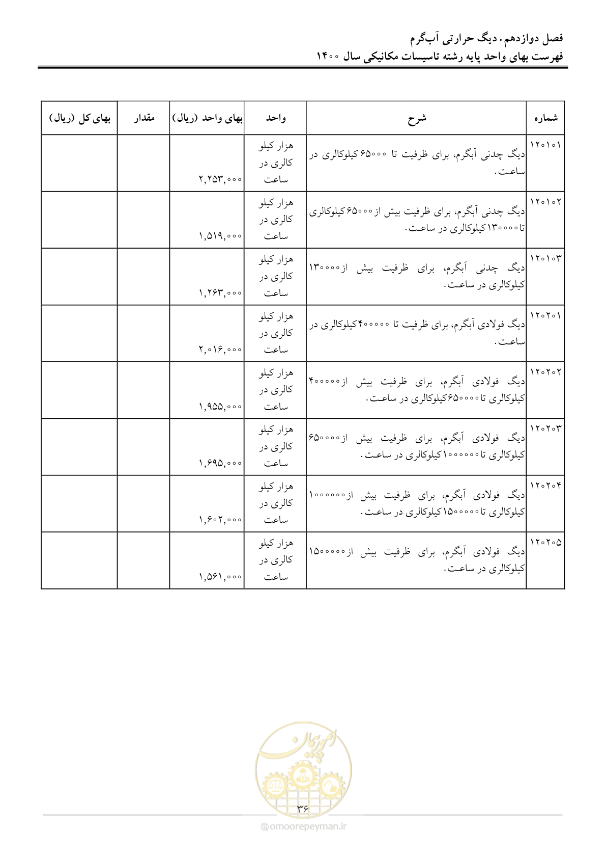 صفحه 39 از 151