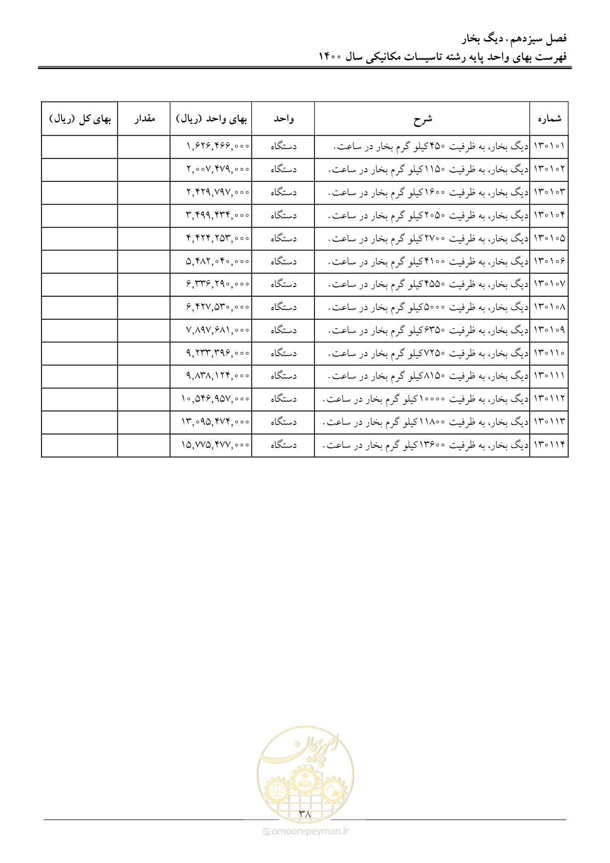 صفحه 41 از 151