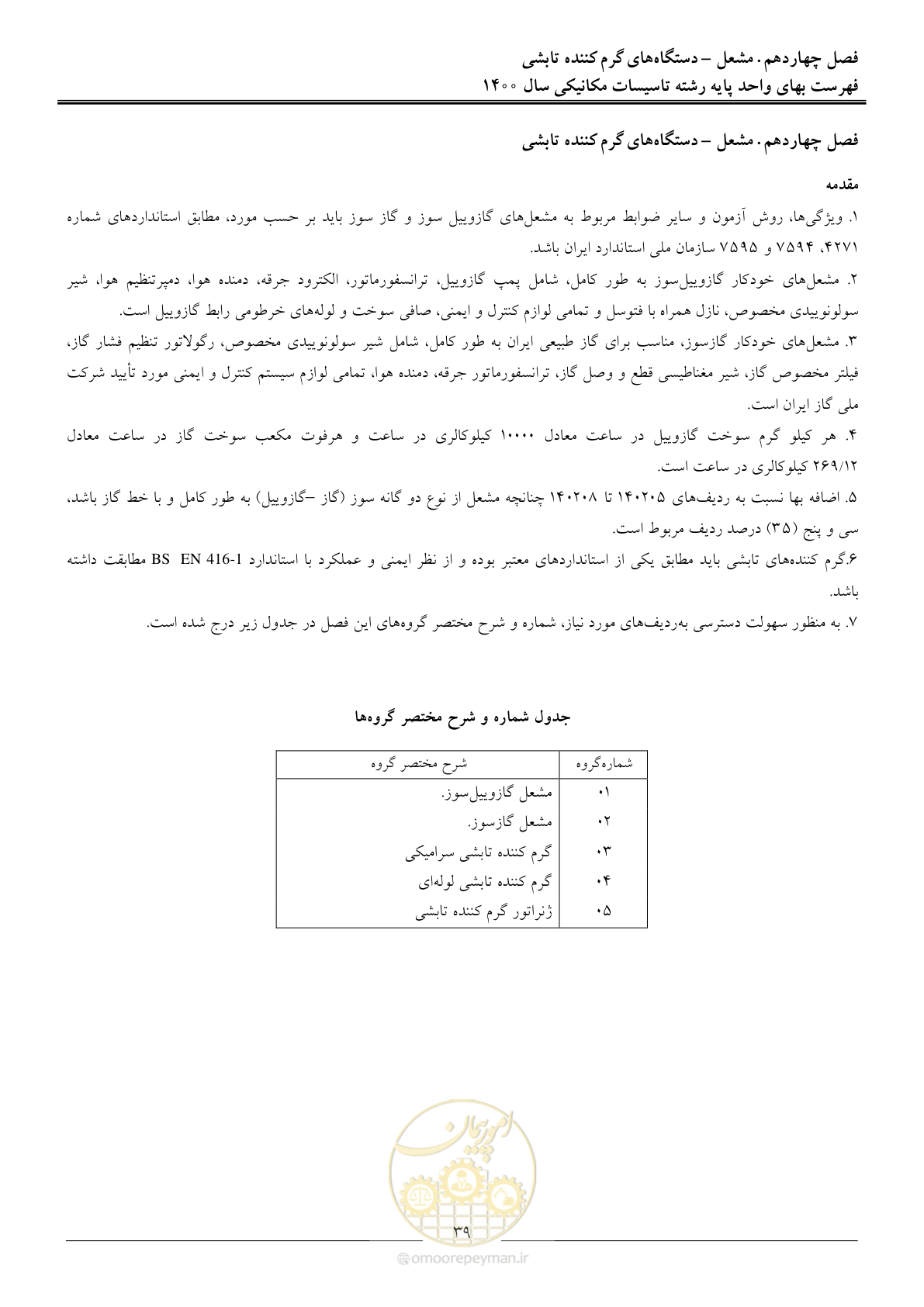 صفحه 42 از 151