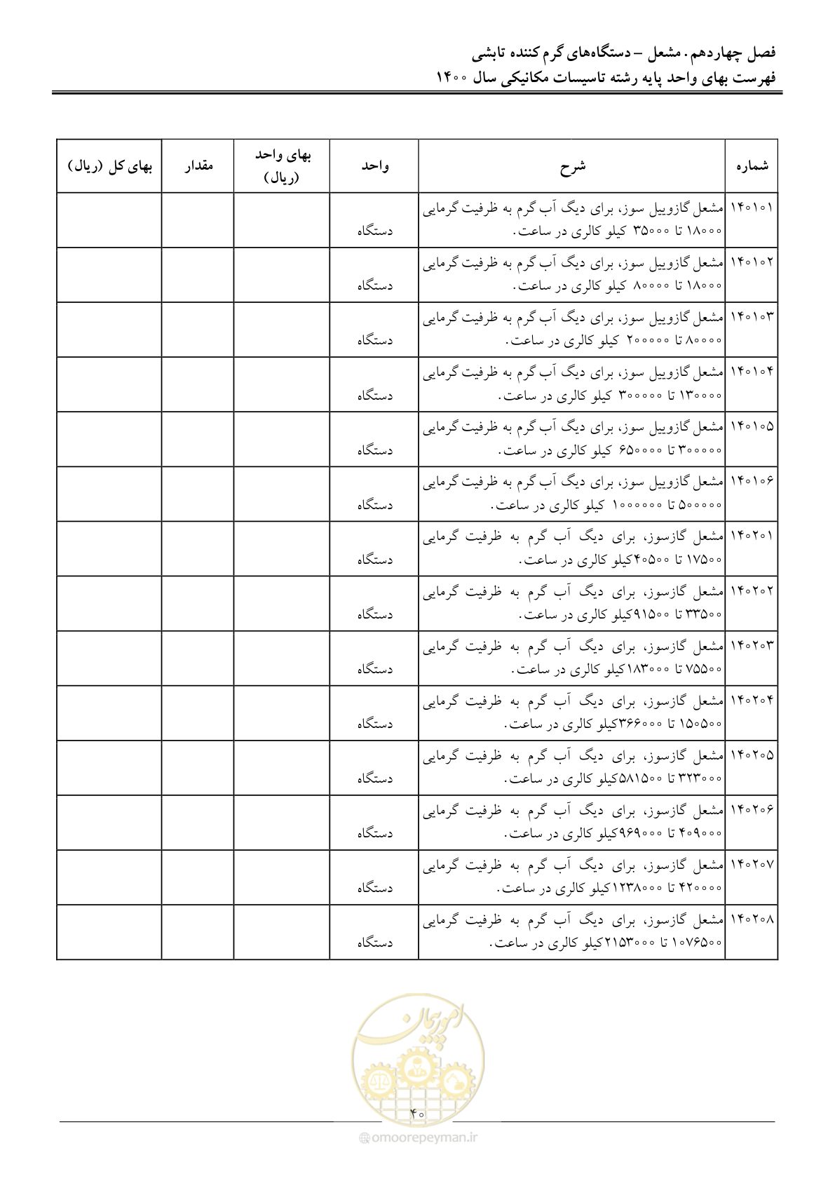 صفحه 43 از 151