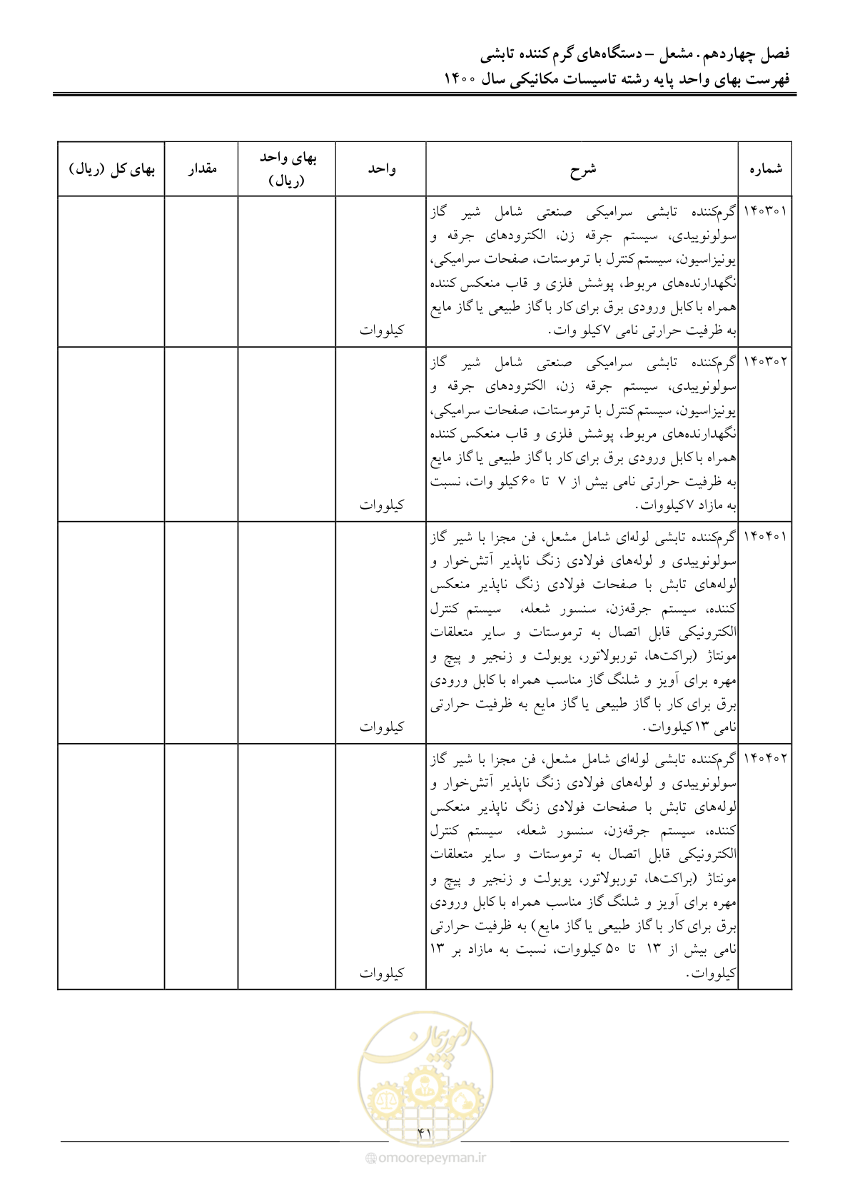 صفحه 44 از 151