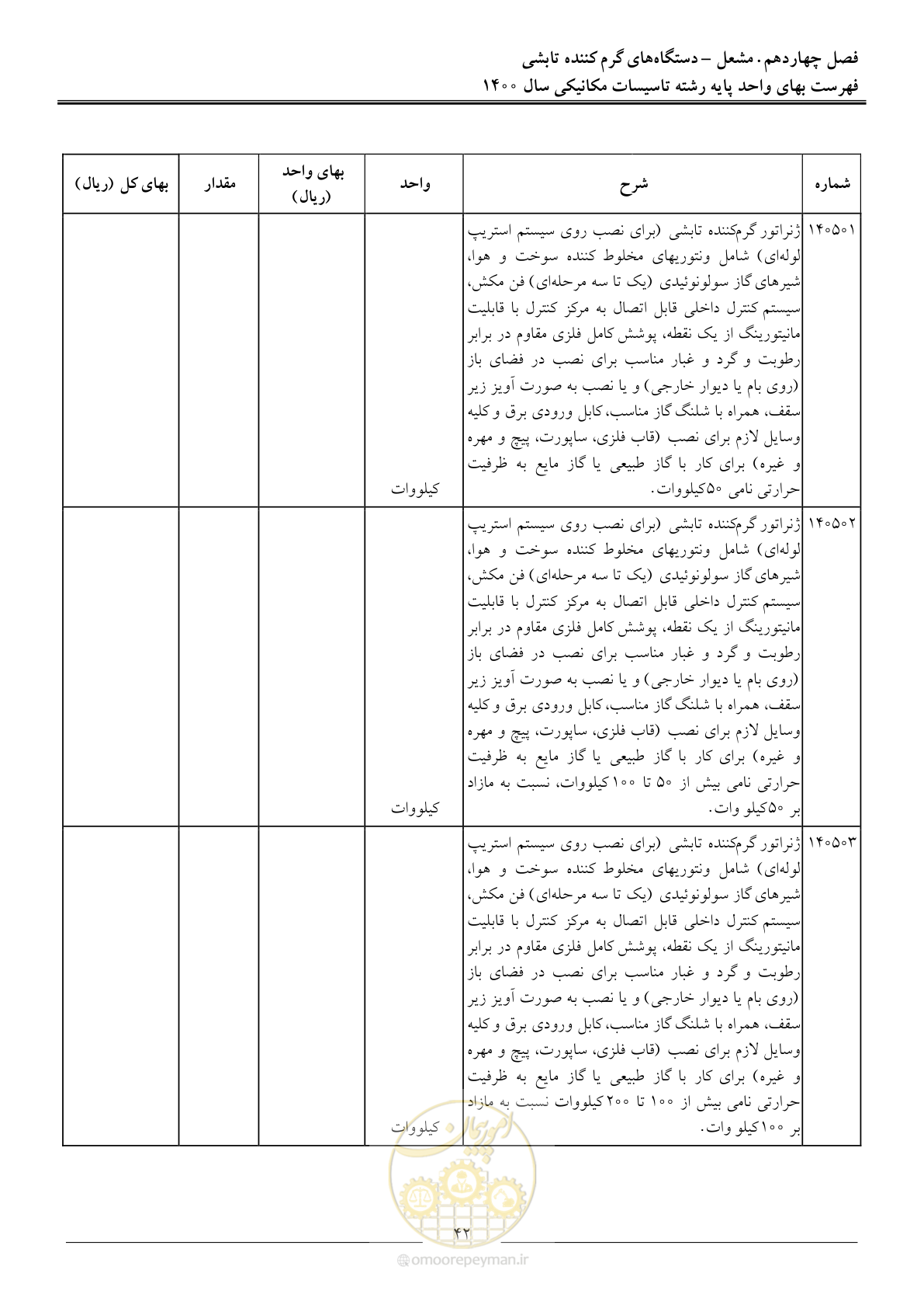 صفحه 45 از 151