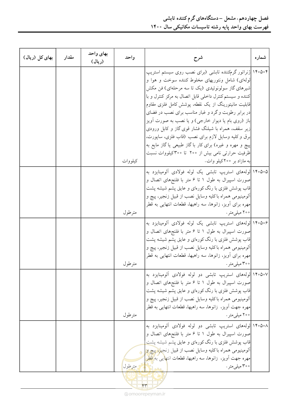 صفحه 46 از 151