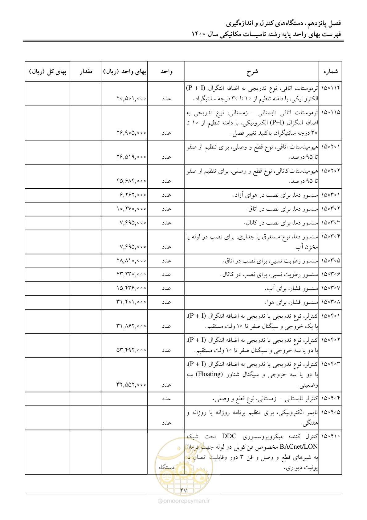 صفحه 50 از 151