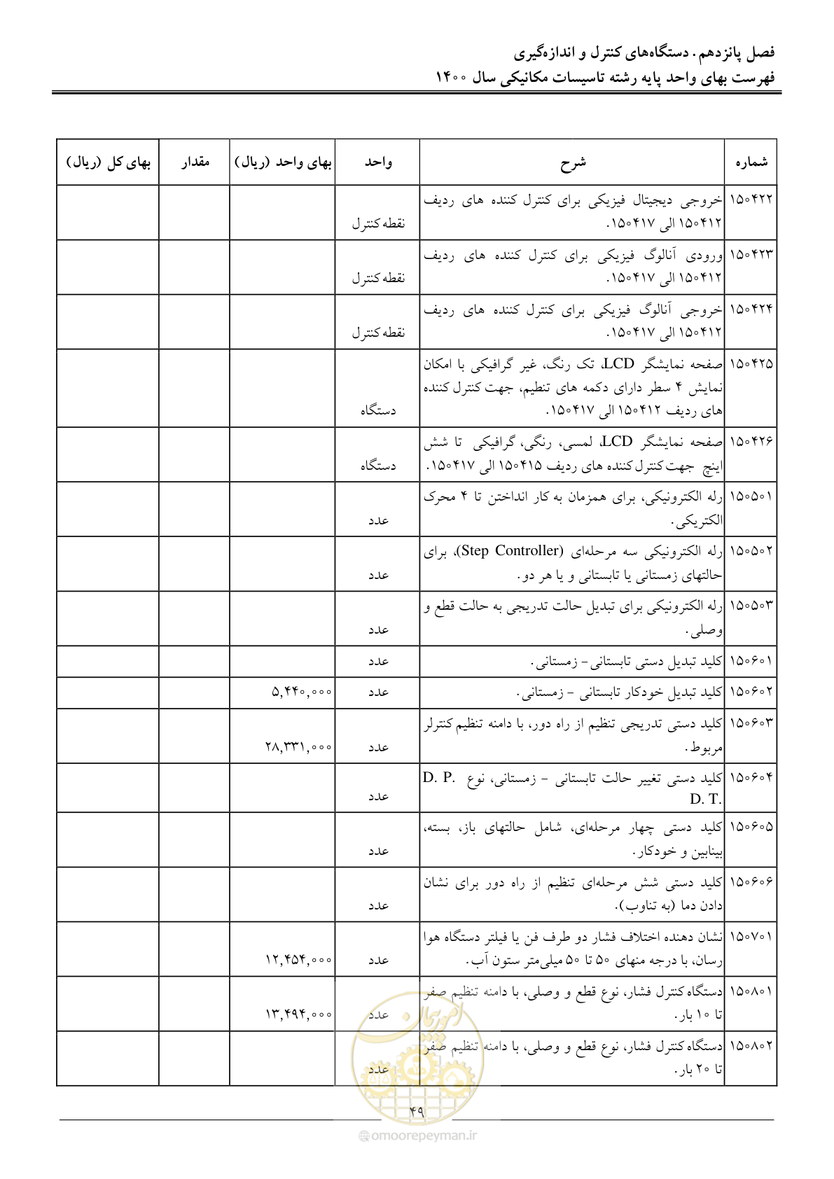 صفحه 52 از 151