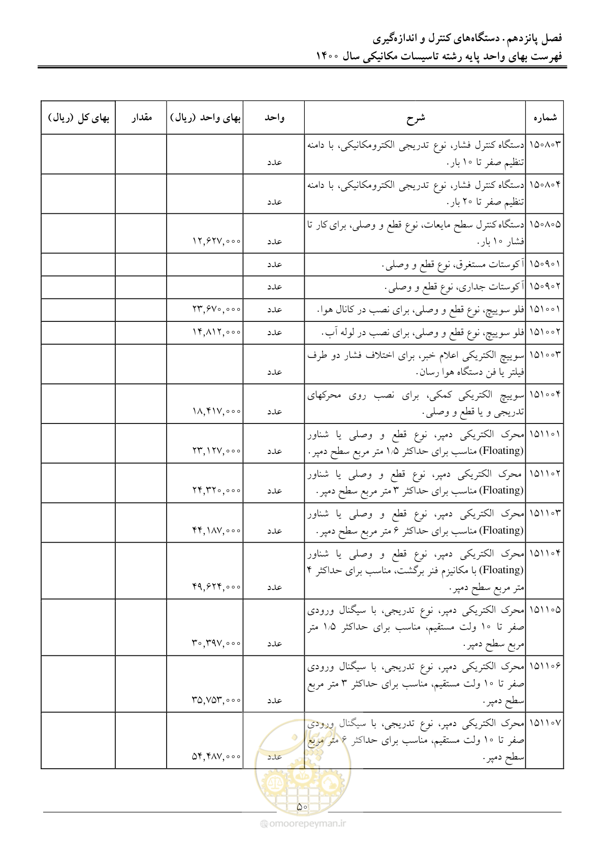 صفحه 53 از 151