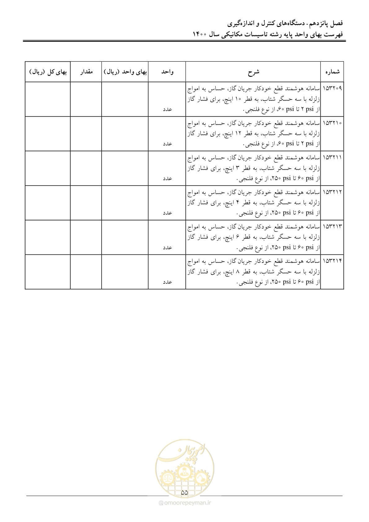 صفحه 58 از 151