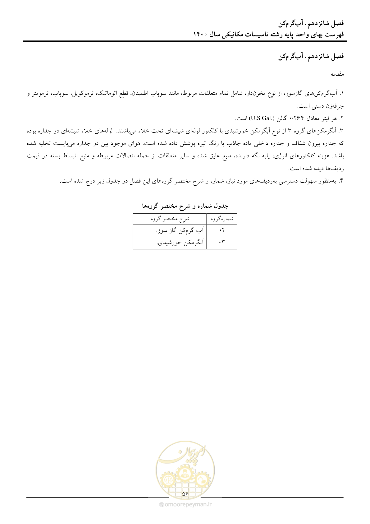 صفحه 59 از 151