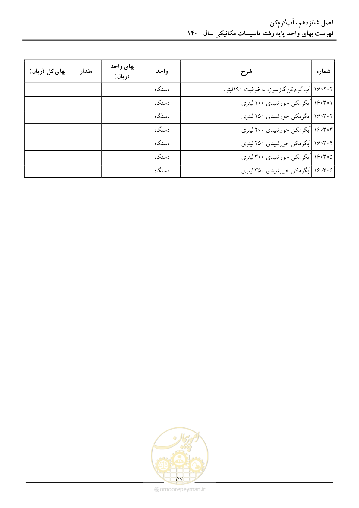 صفحه 60 از 151