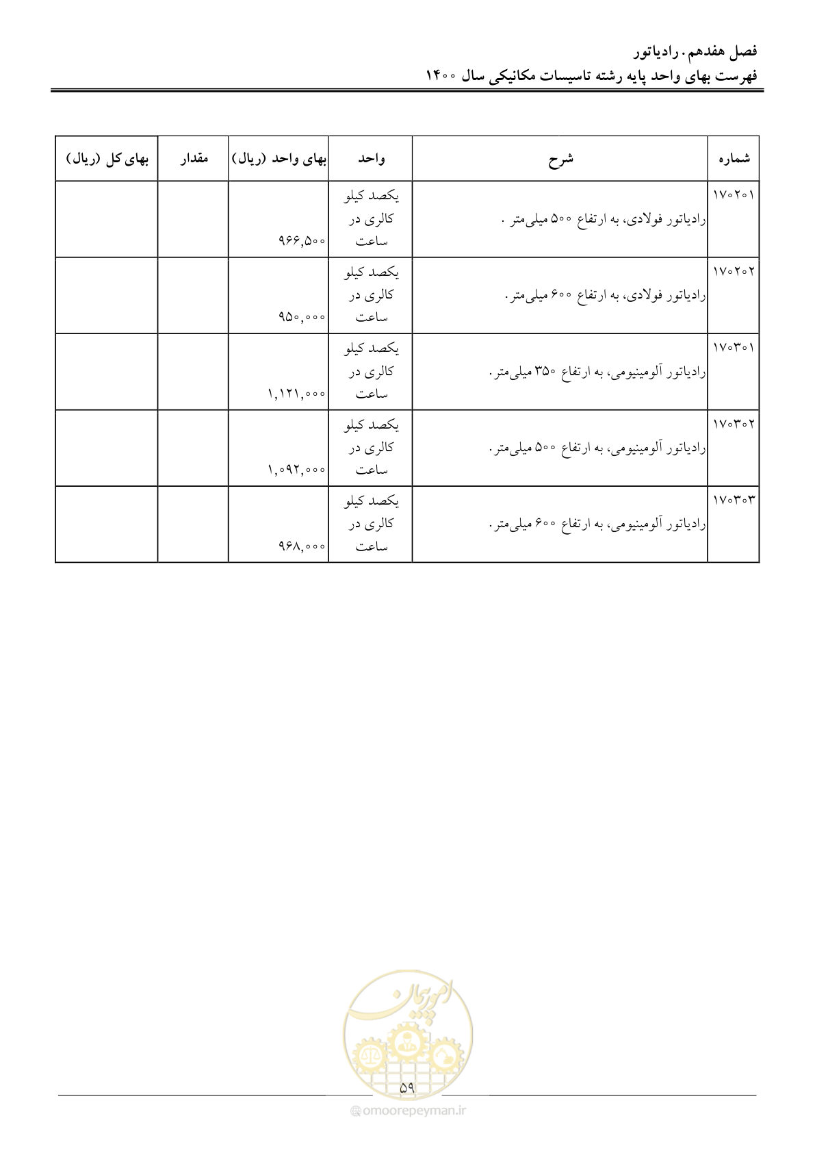 صفحه 62 از 151
