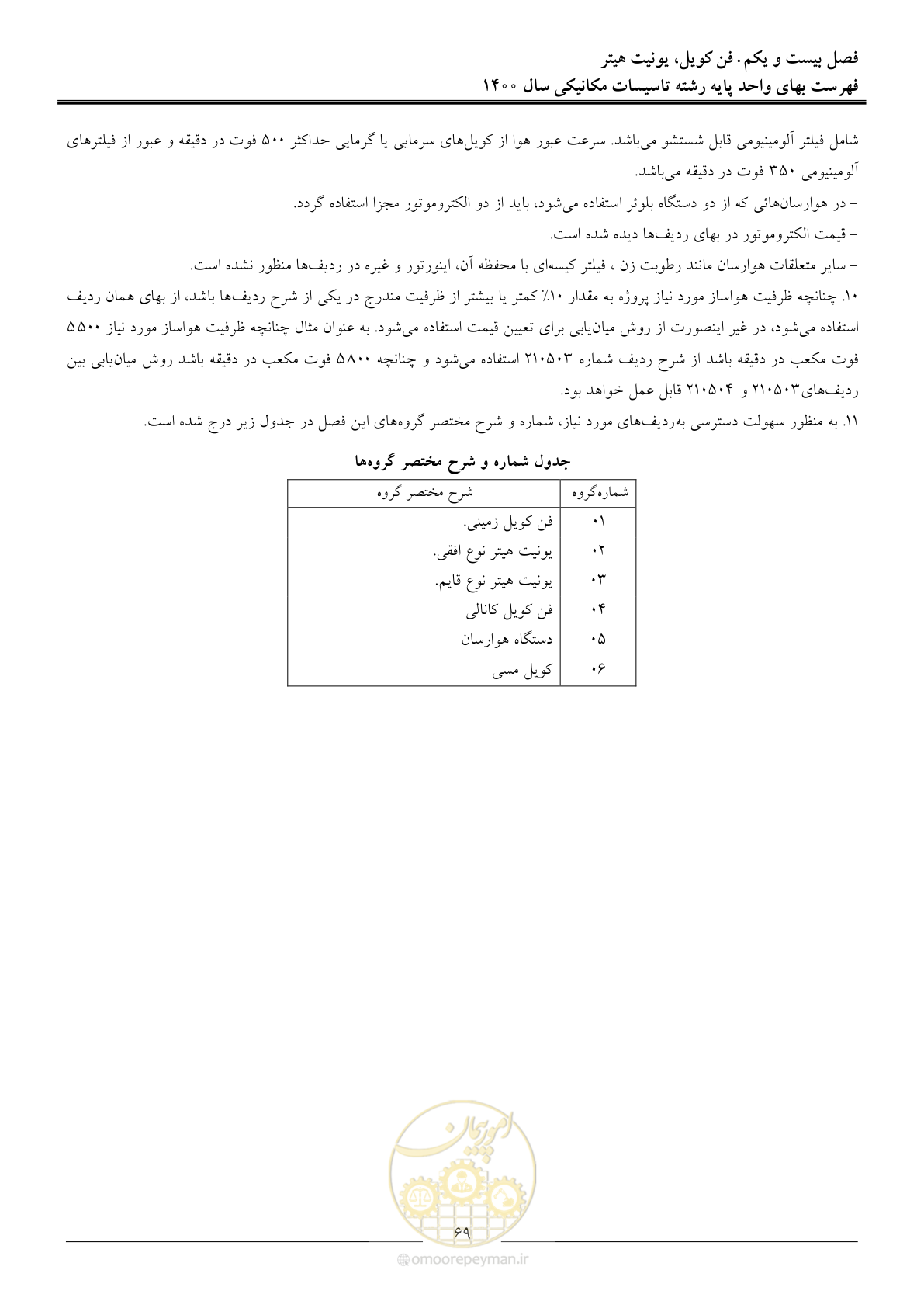 صفحه 72 از 151