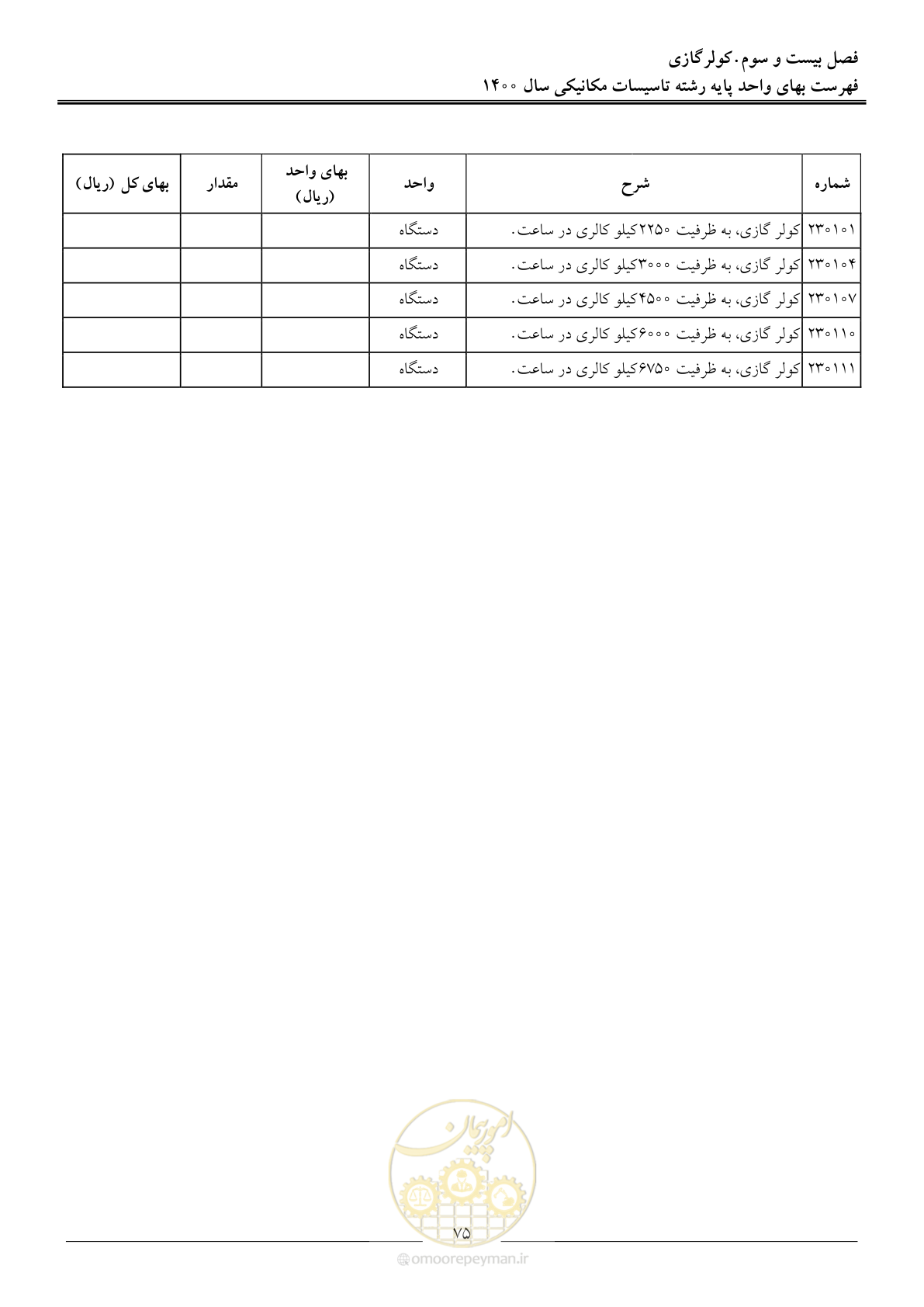 صفحه 78 از 151