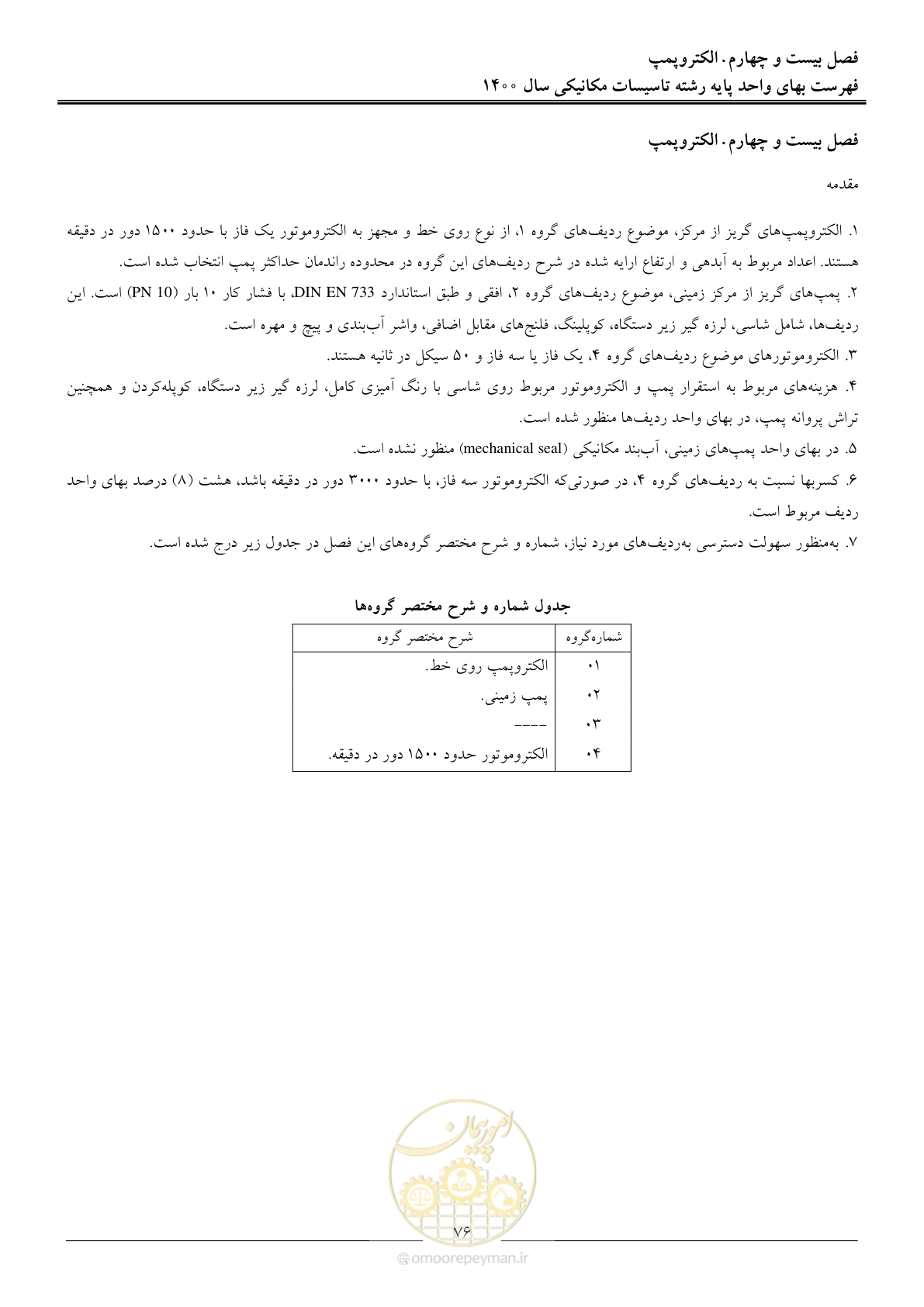 صفحه 79 از 151