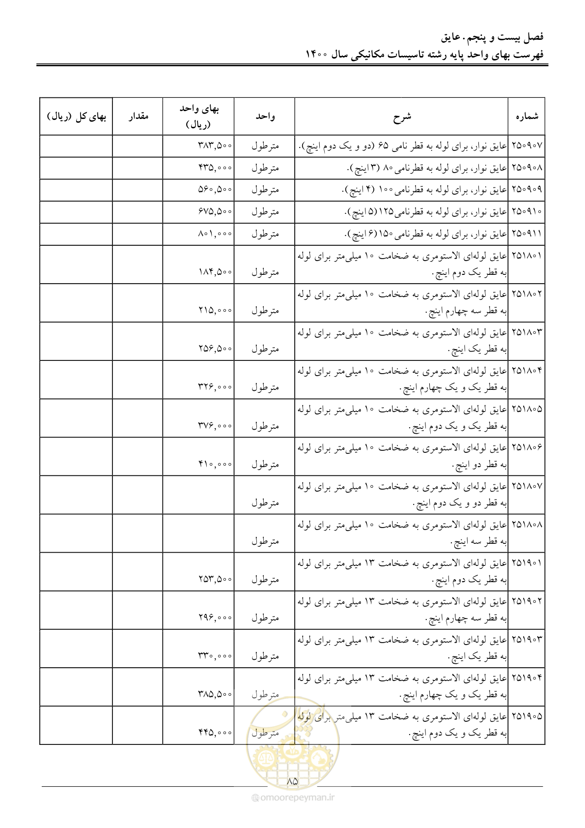 صفحه 88 از 151