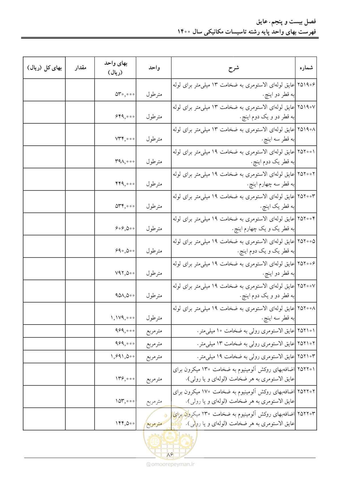 صفحه 89 از 151