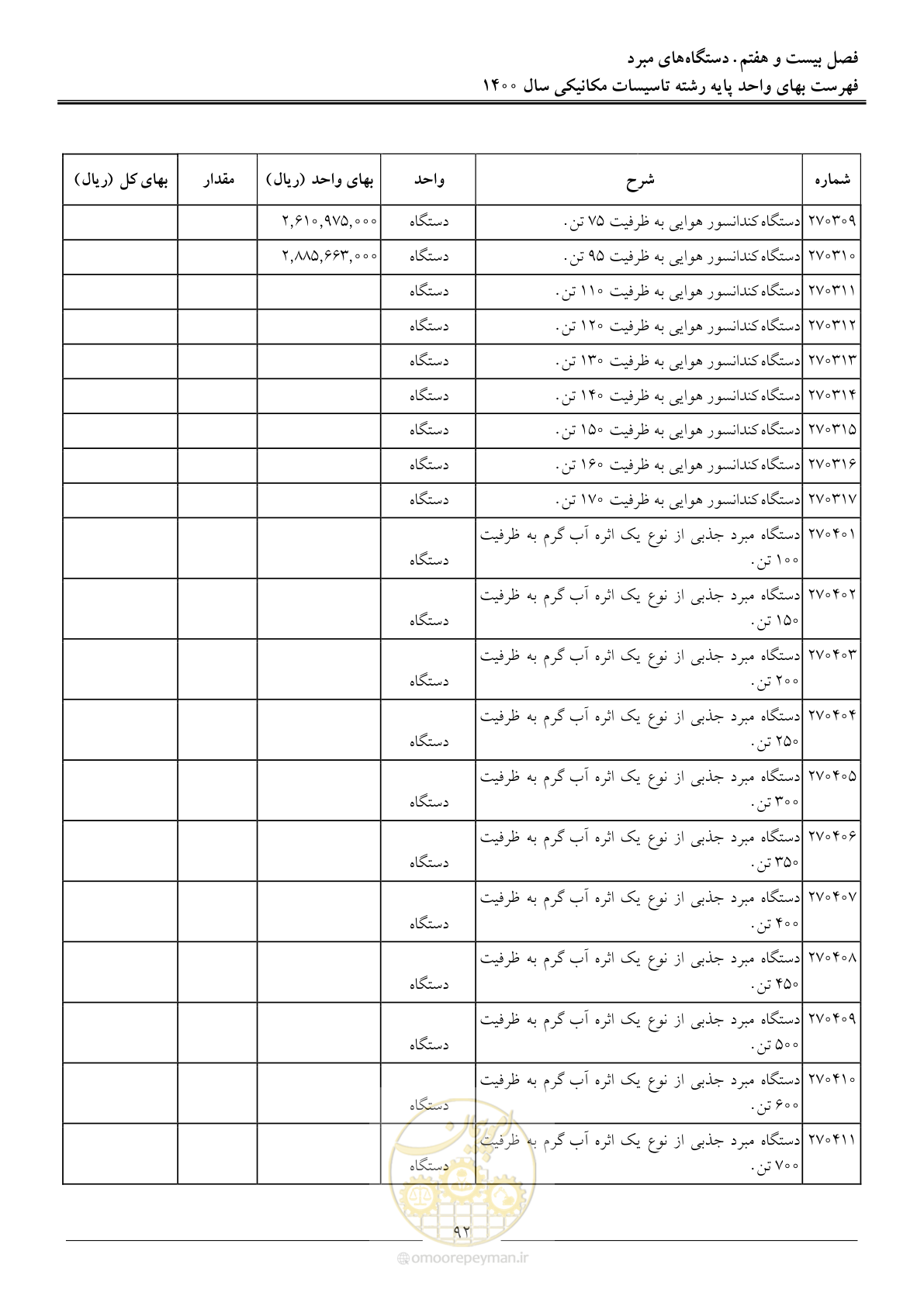 صفحه 95 از 151