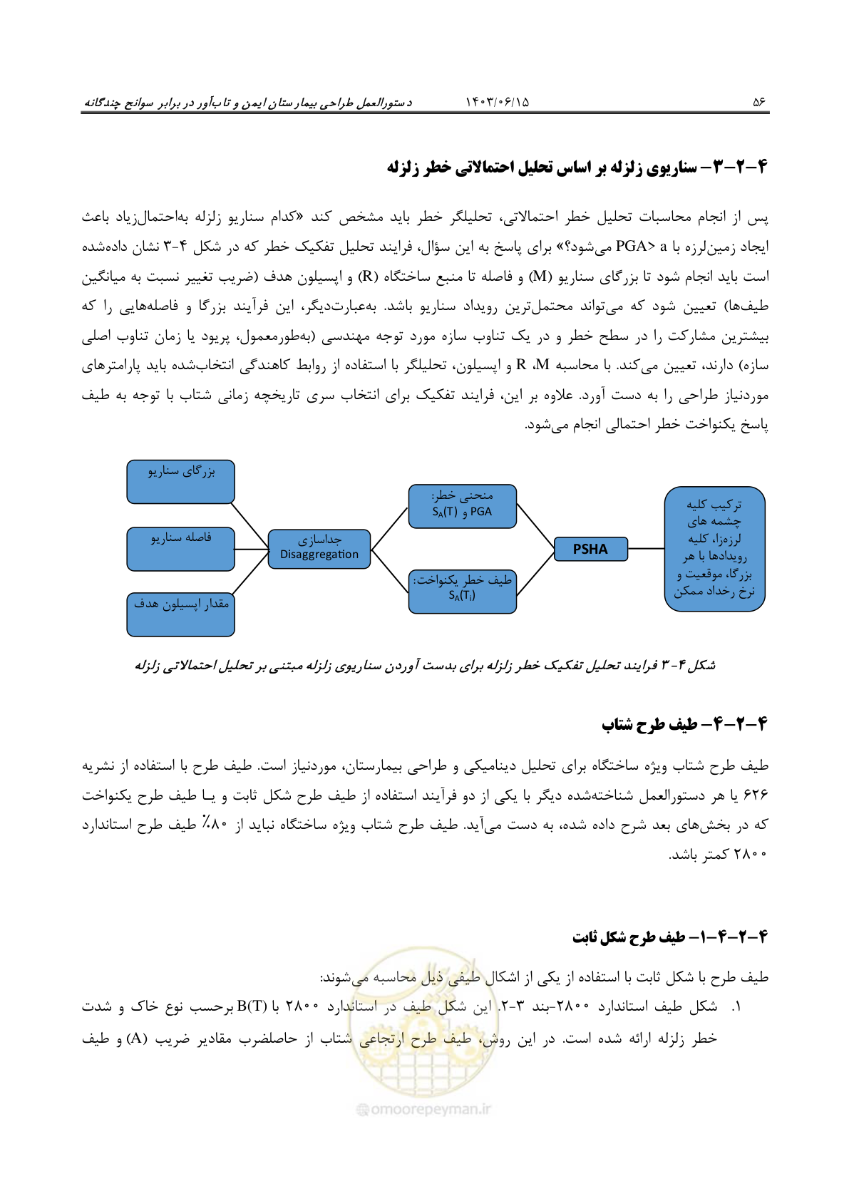 صفحه 102 از 269