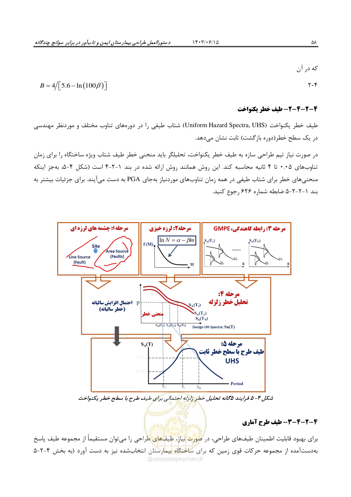 صفحه 104 از 269