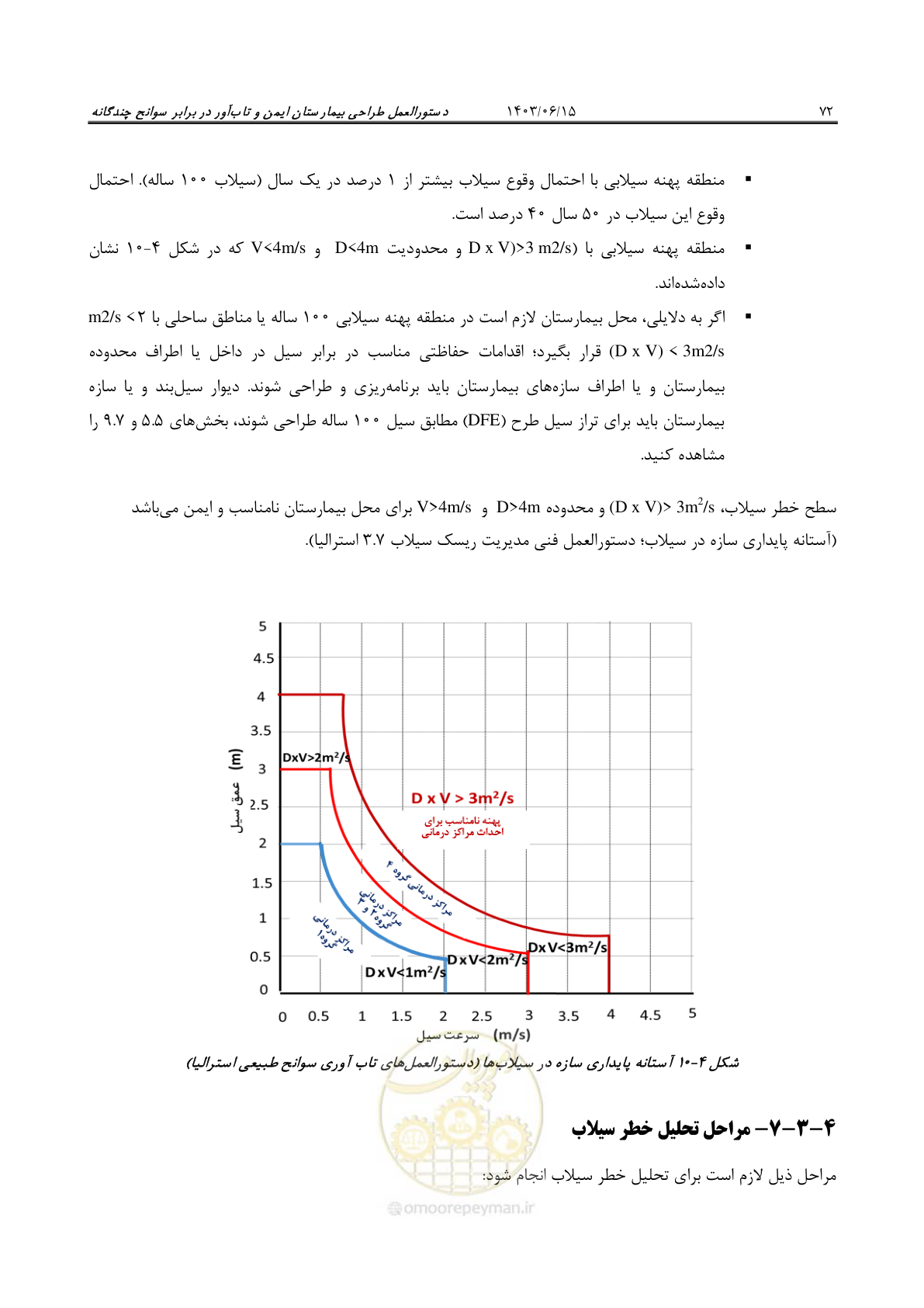 صفحه 118 از 269