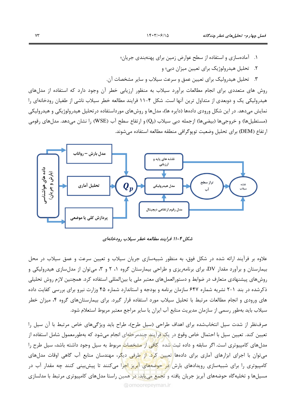 صفحه 119 از 269