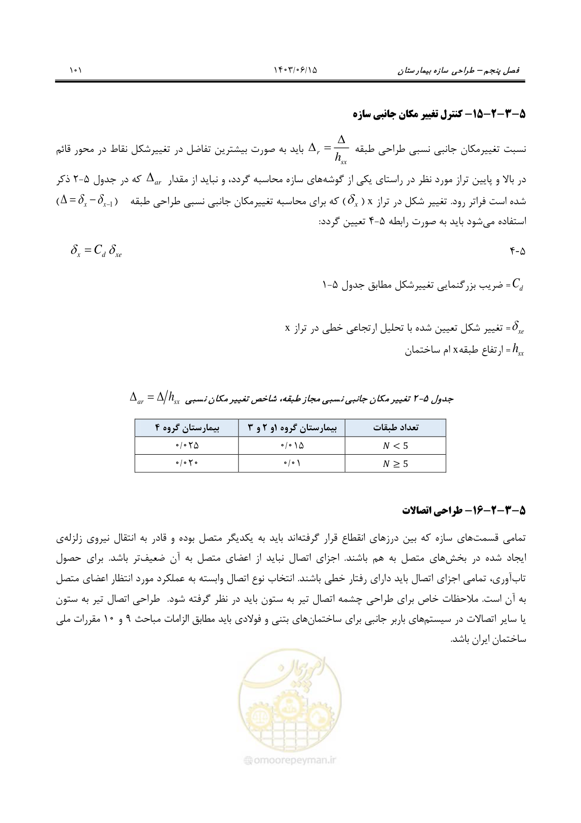 صفحه 147 از 269