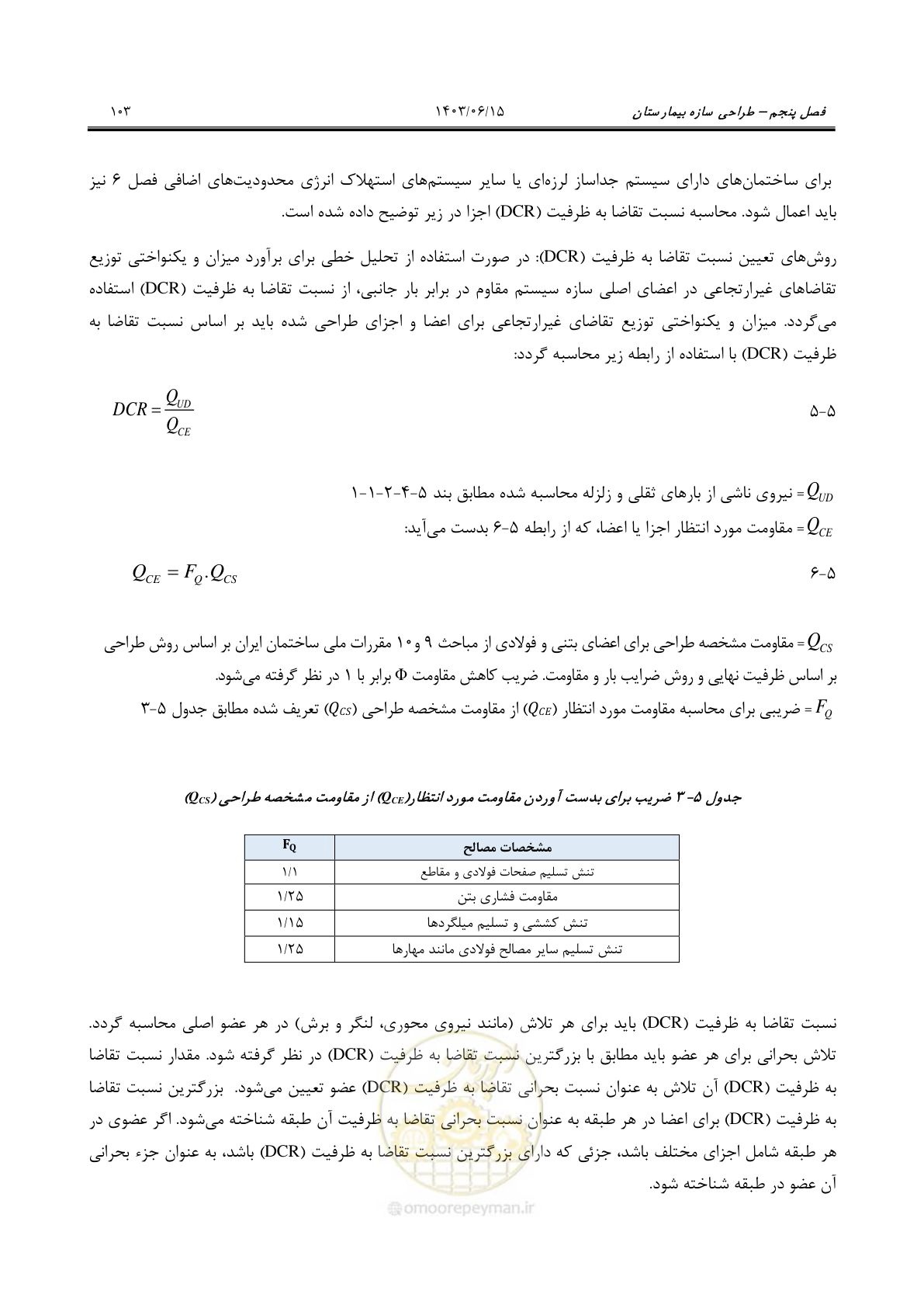 صفحه 149 از 269