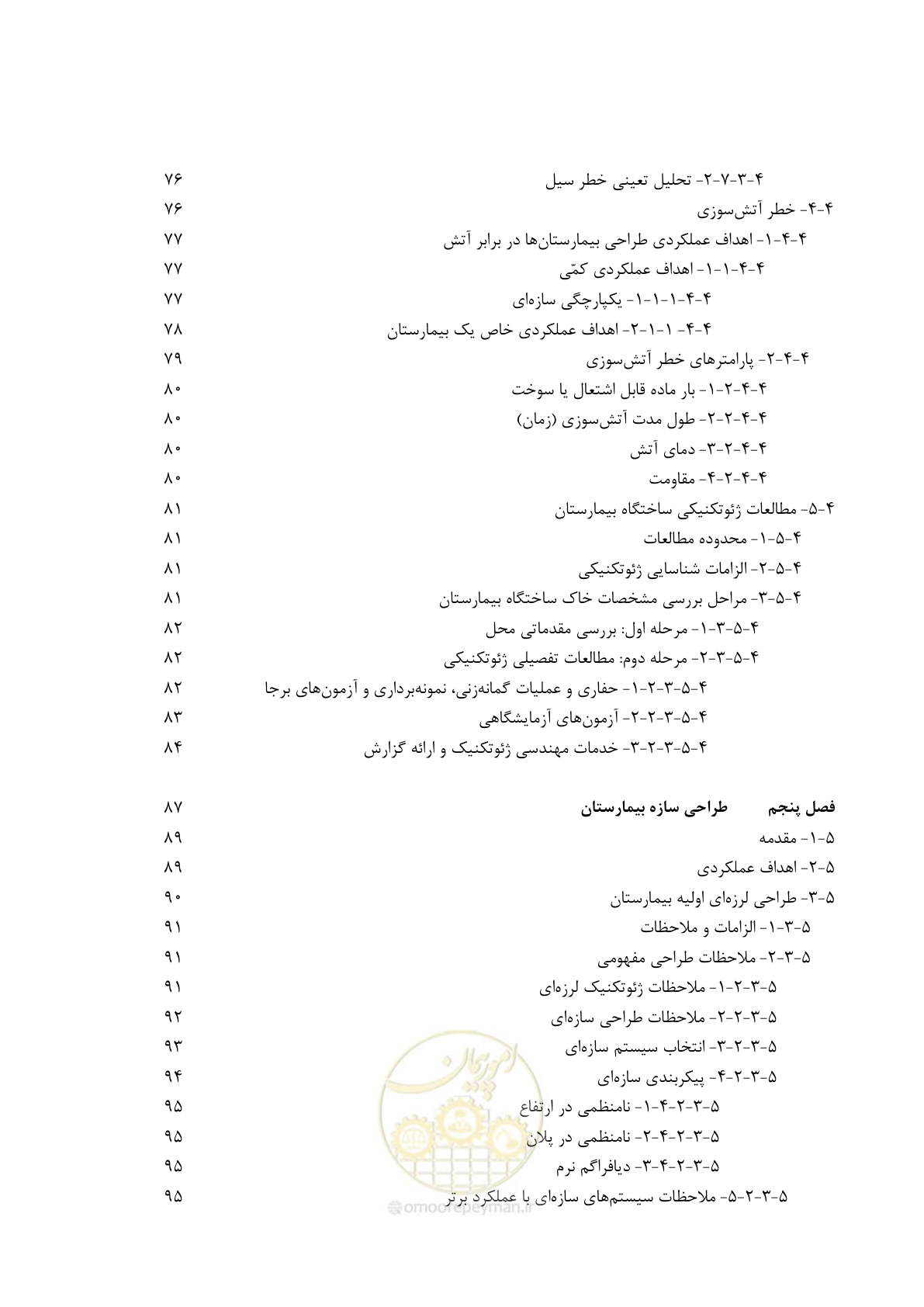 صفحه 16 از 269