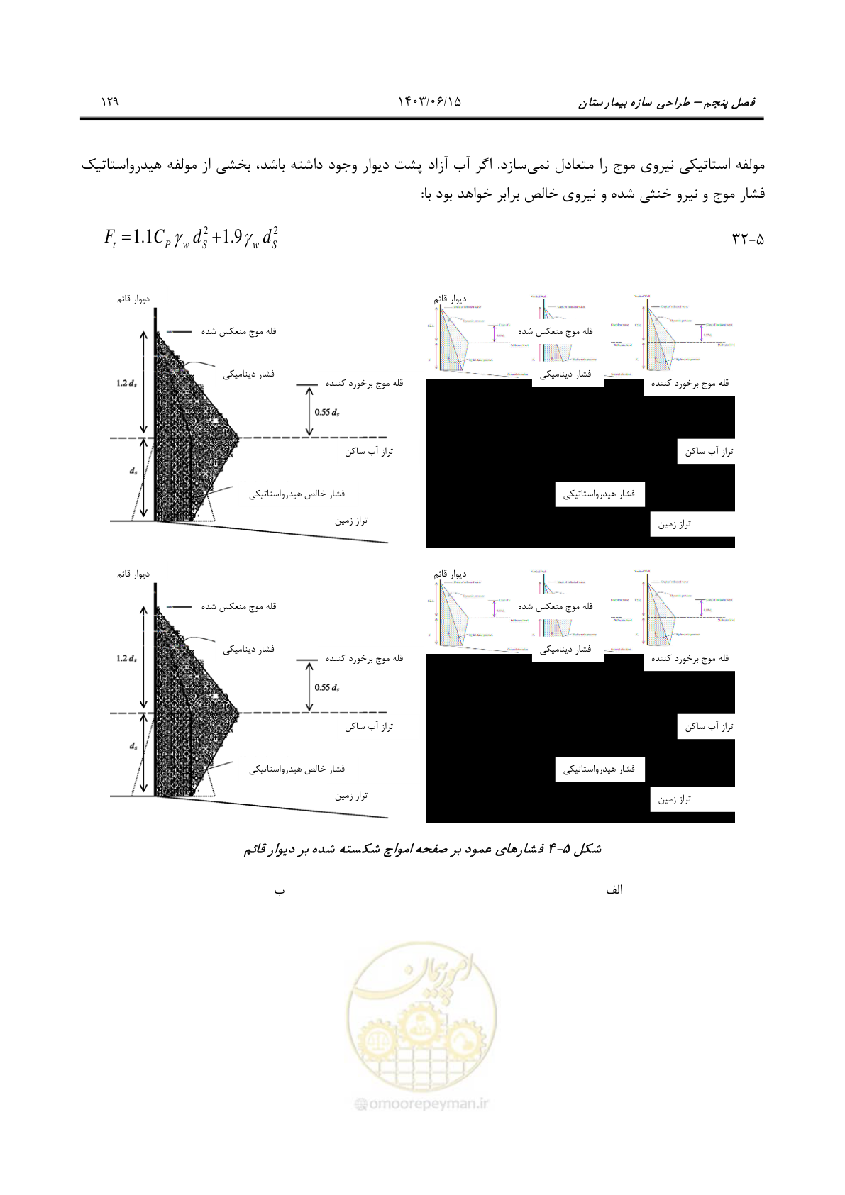 صفحه 175 از 269