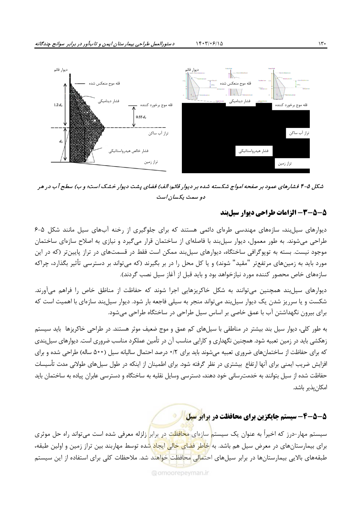 صفحه 176 از 269