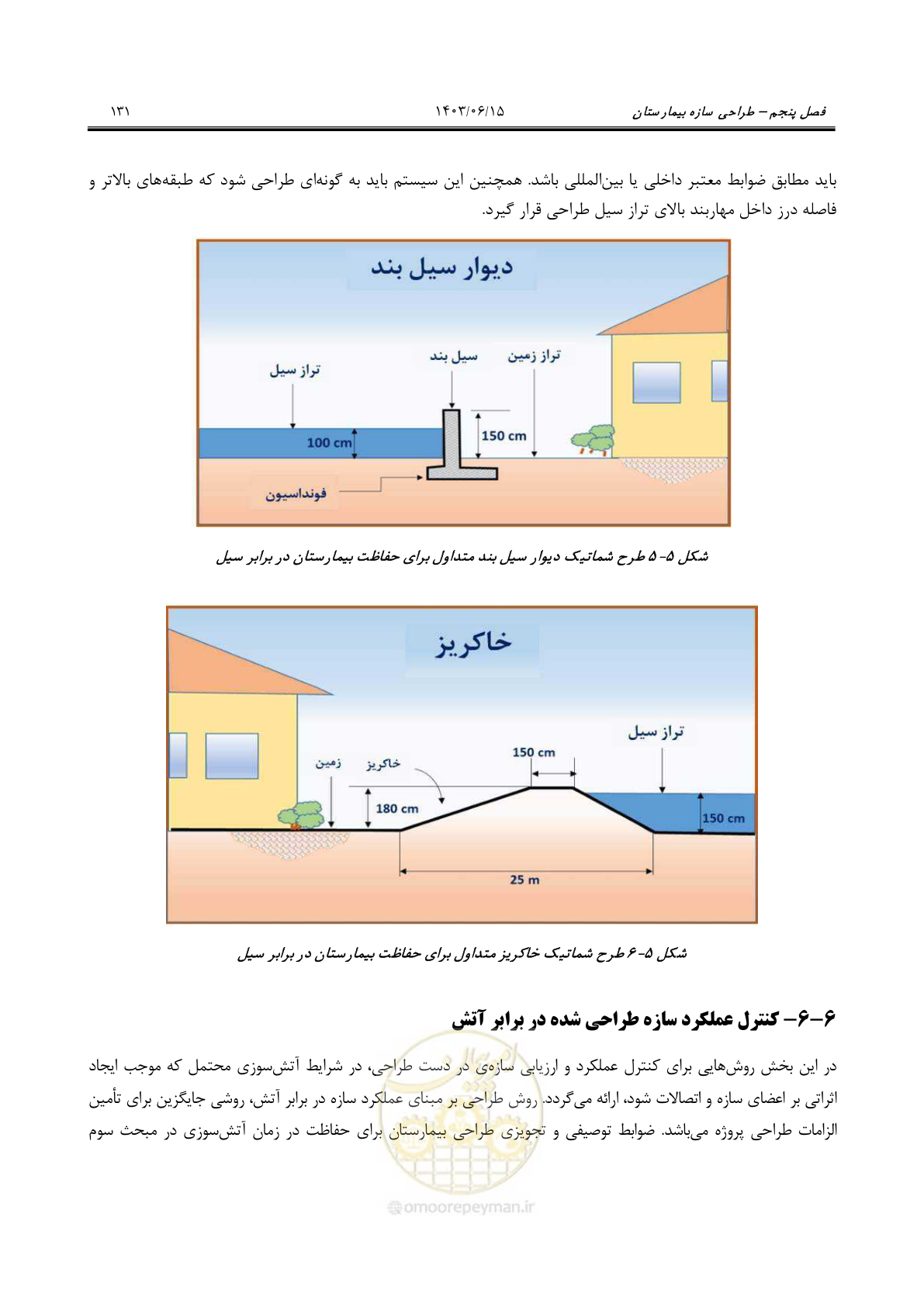 صفحه 177 از 269