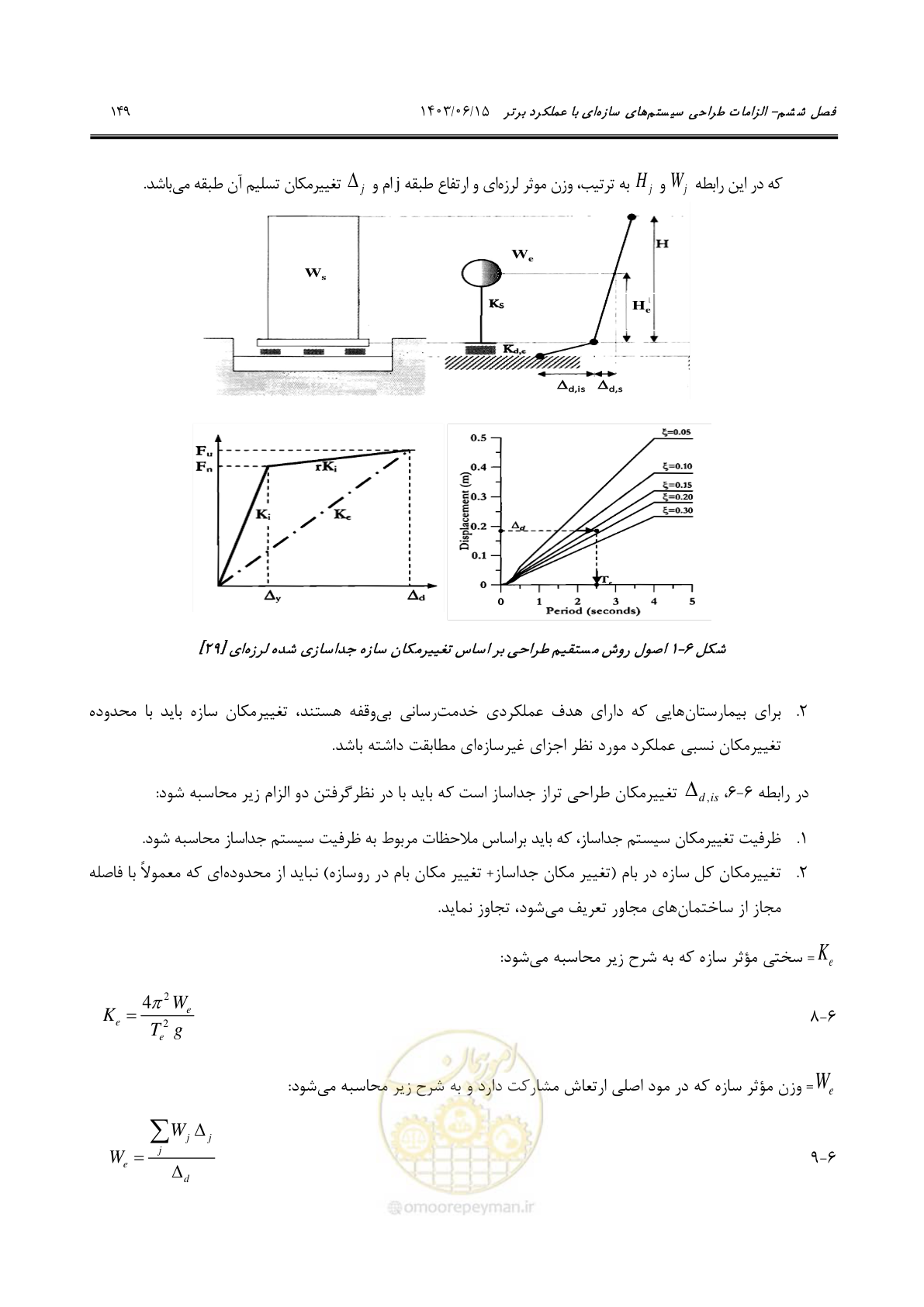 صفحه 195 از 269
