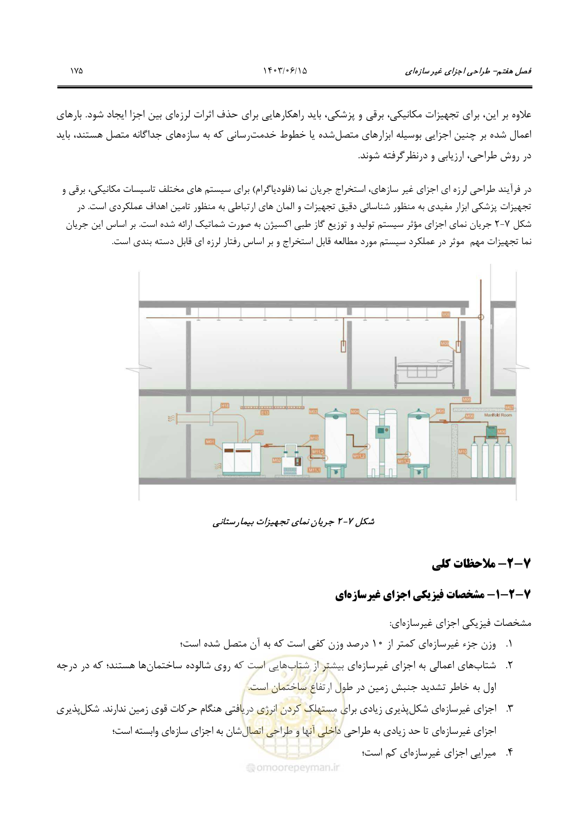 صفحه 221 از 269