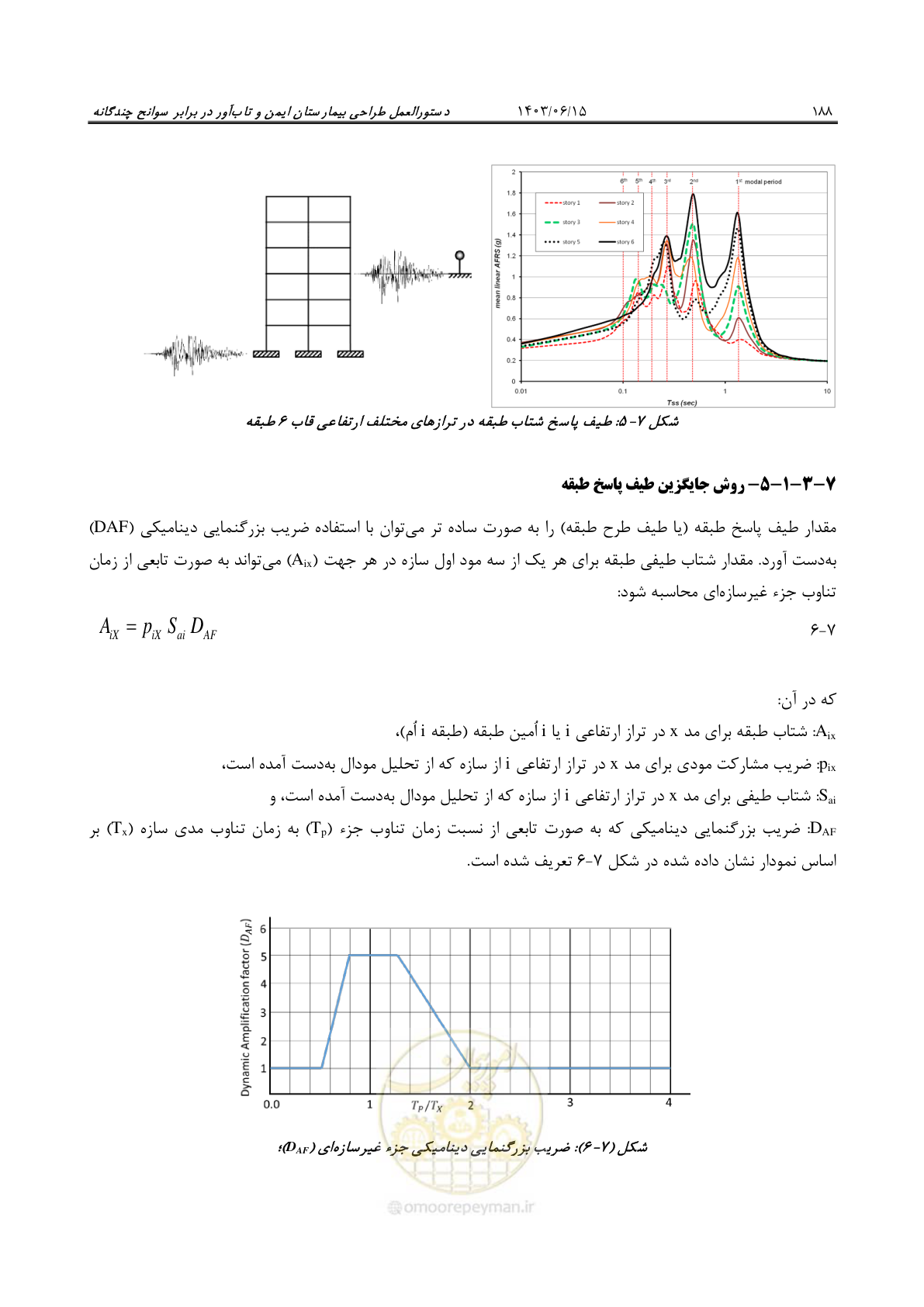صفحه 234 از 269