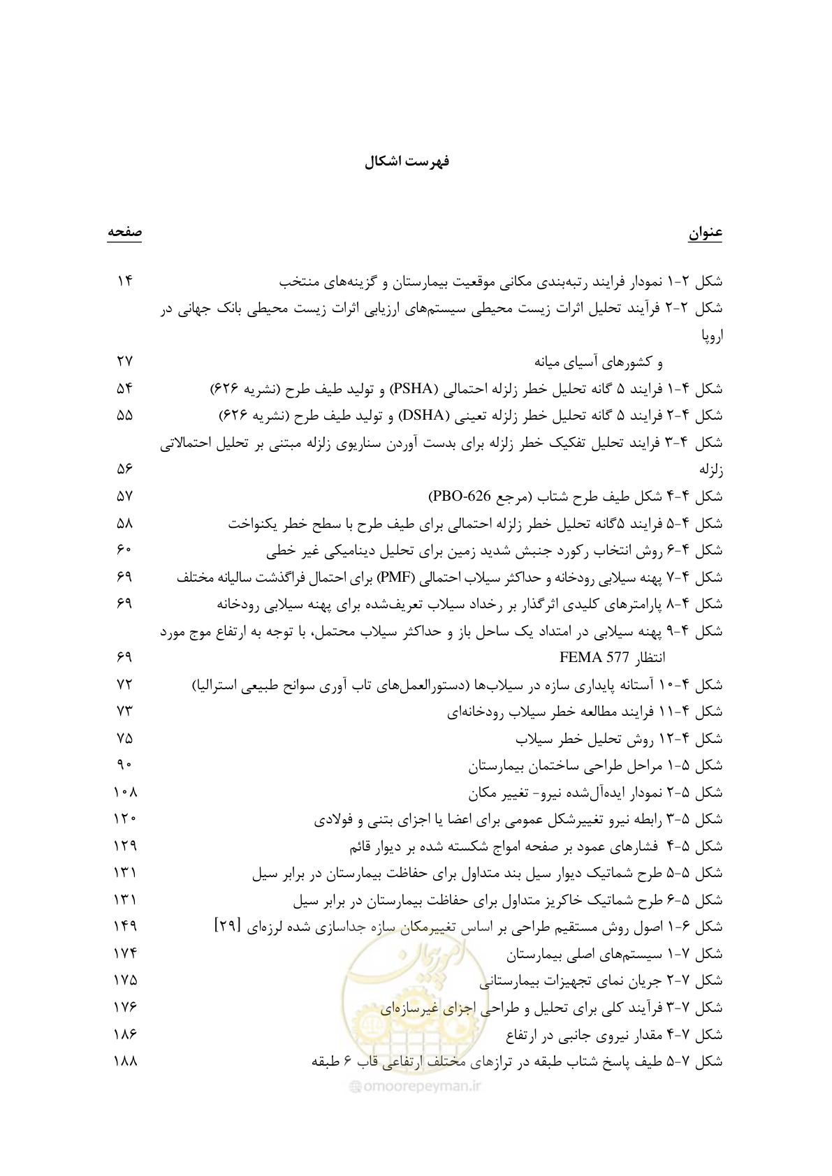 صفحه 25 از 269