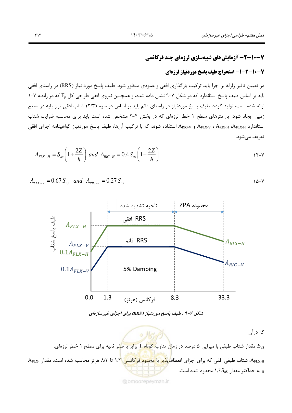 صفحه 259 از 269