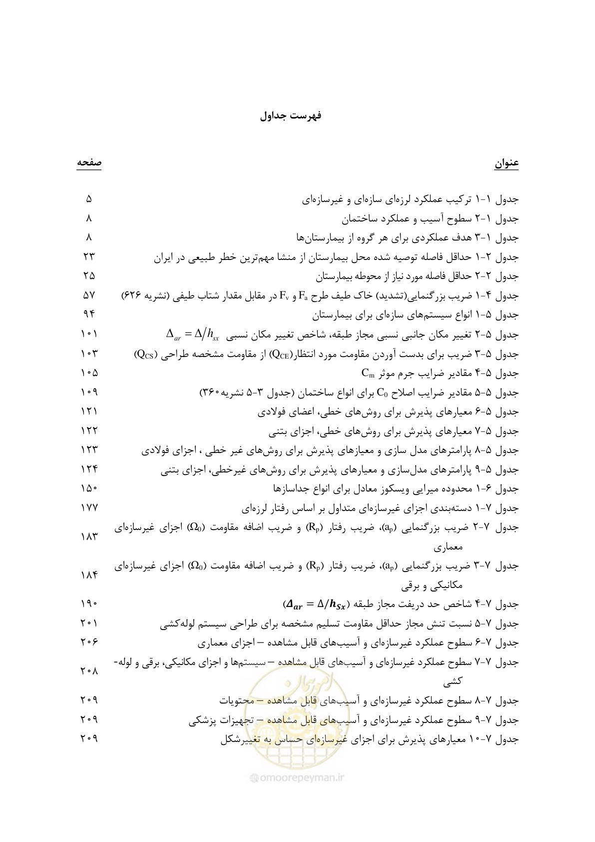 صفحه 27 از 269