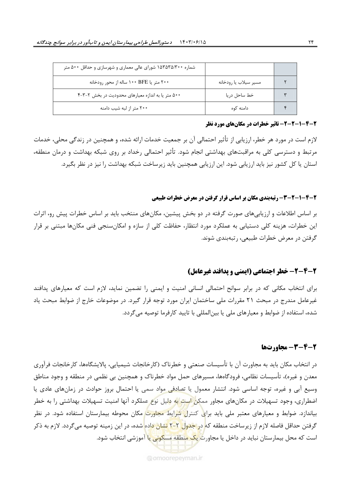 صفحه 70 از 269