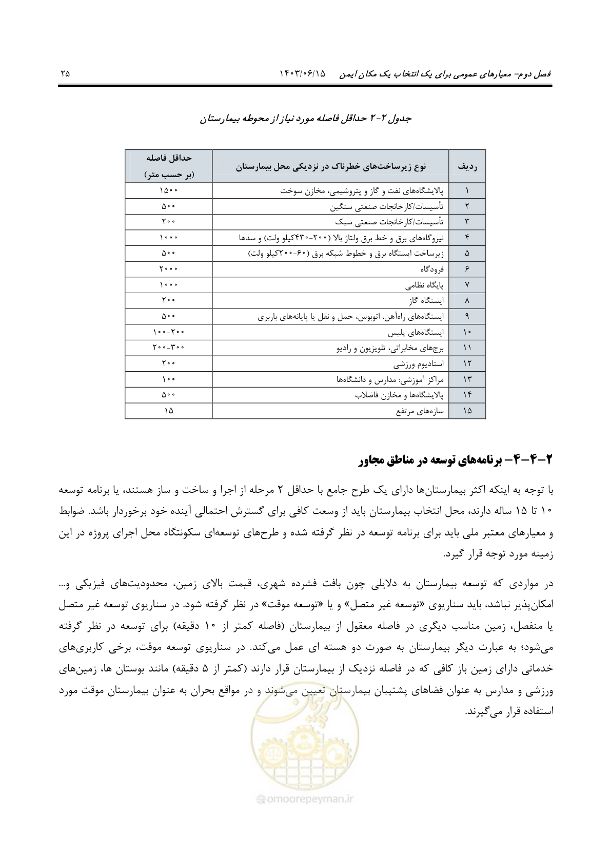 صفحه 71 از 269