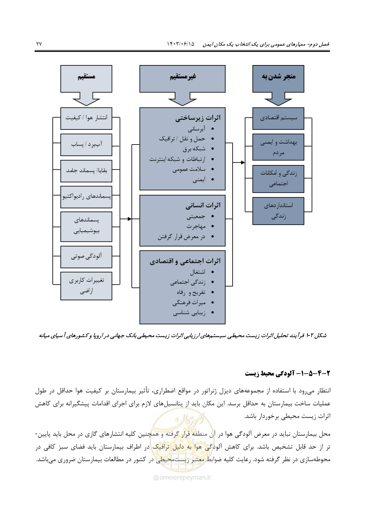 صفحه 73 از 269