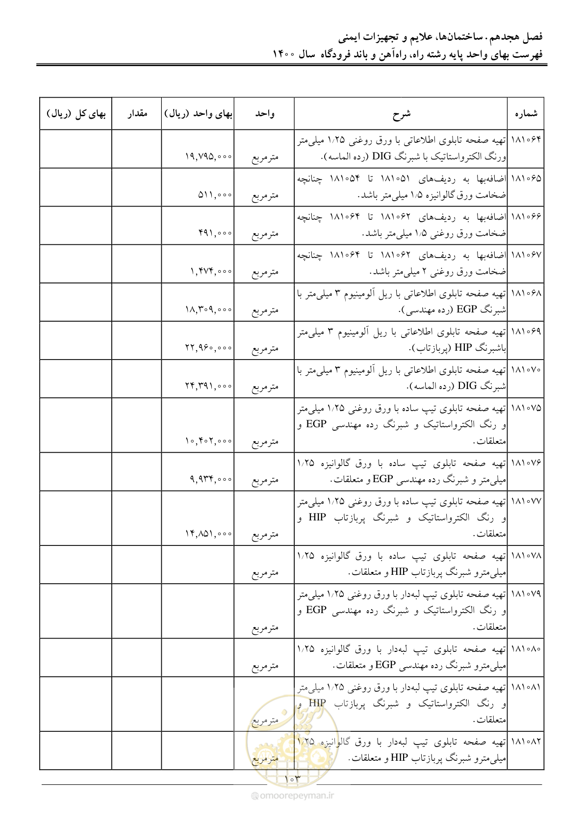 صفحه 106 از 148