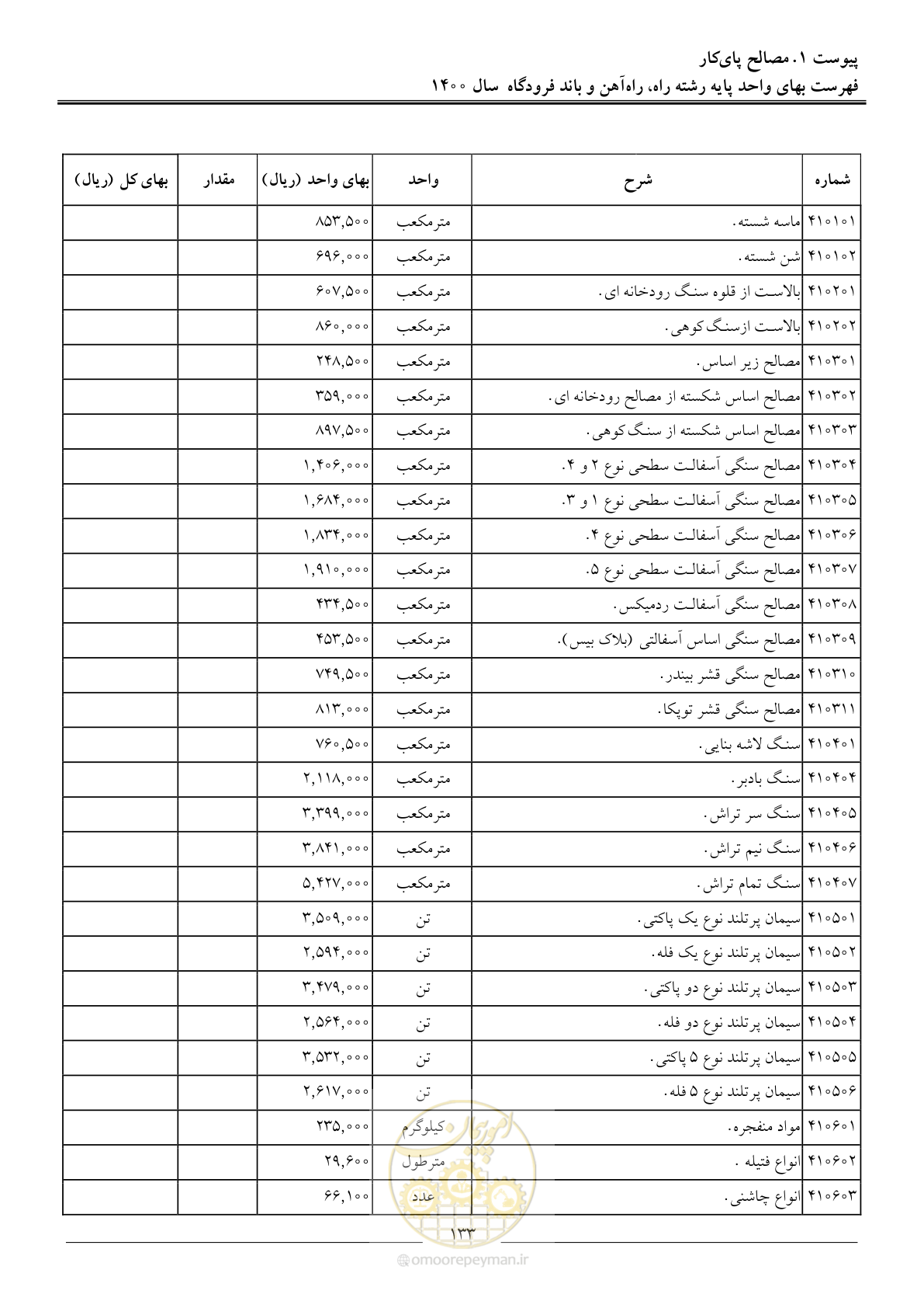 صفحه 136 از 148